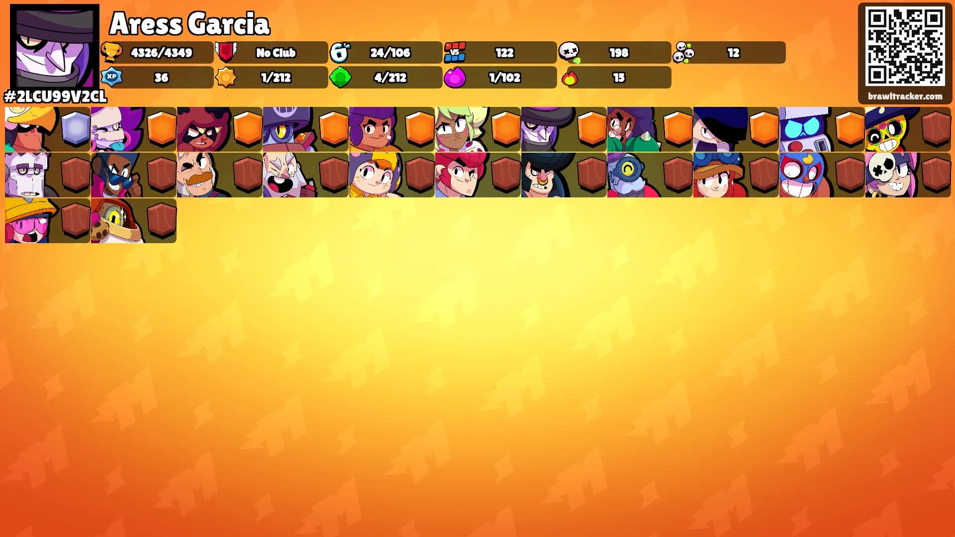 Aress Garcia's Ranks