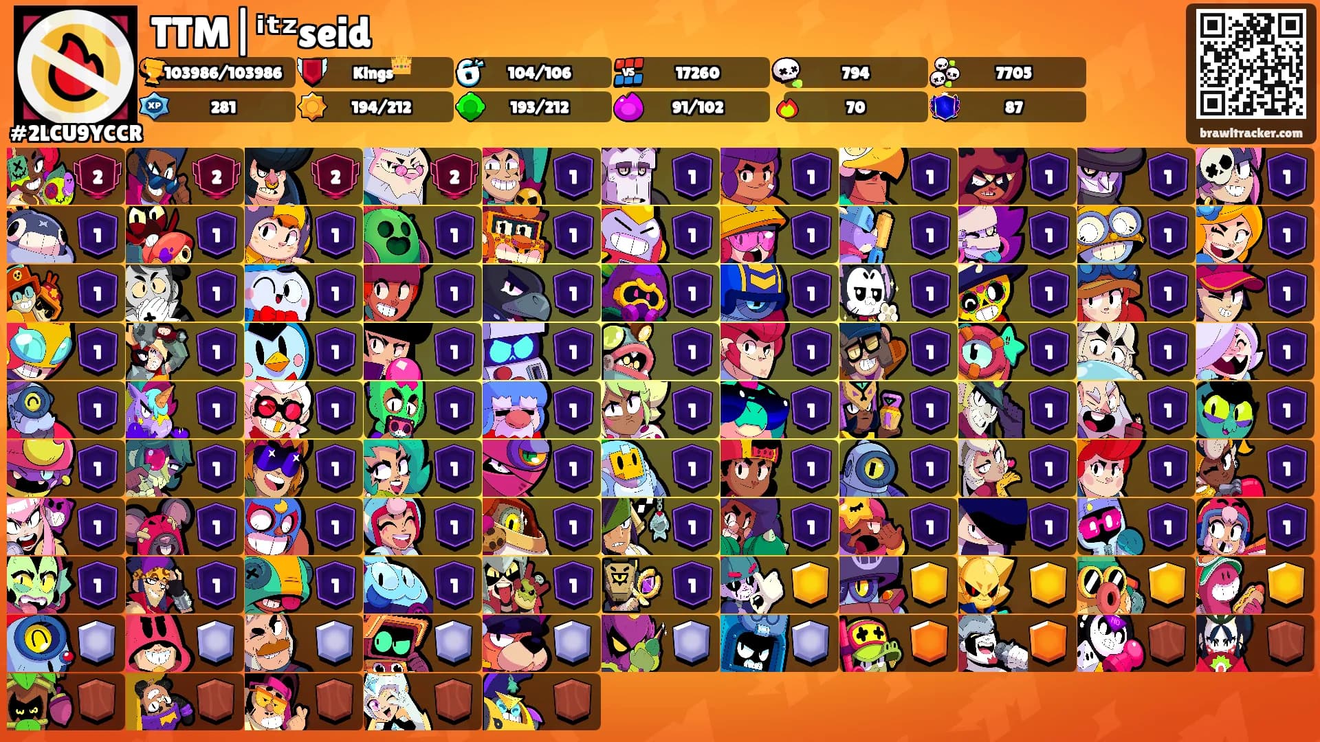 TTM|ⁱᵗᶻseid's Ranks