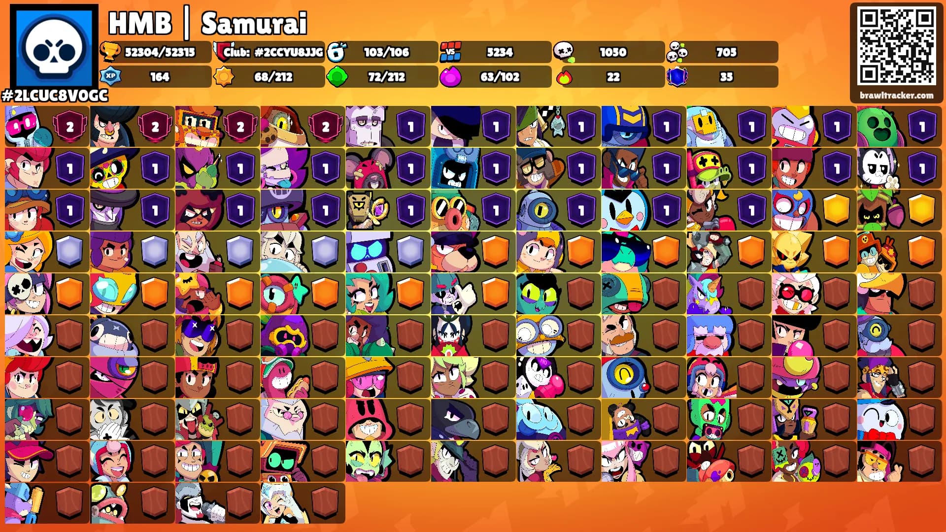 HMB | Samurai's Ranks