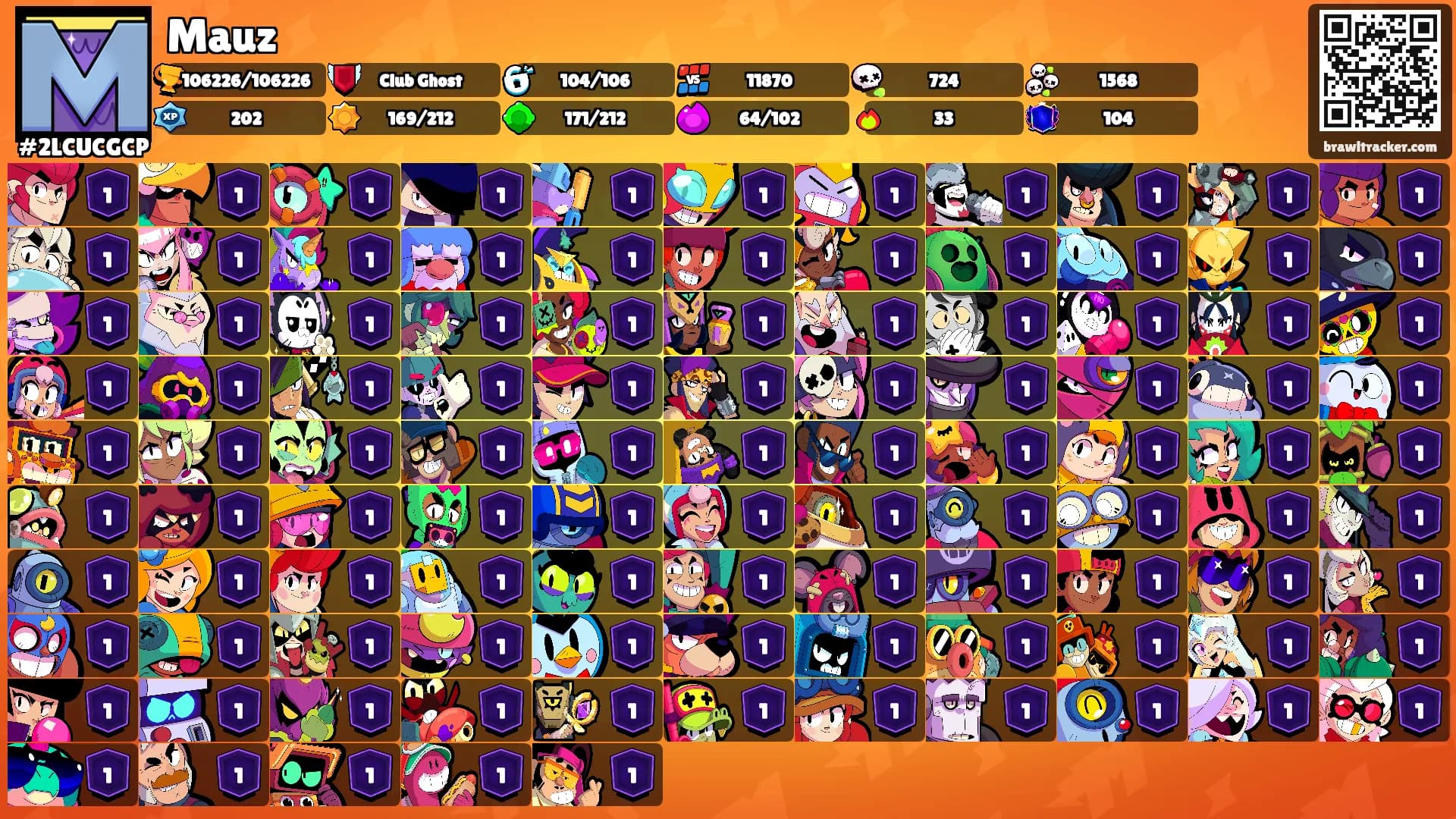Mauz's Ranks