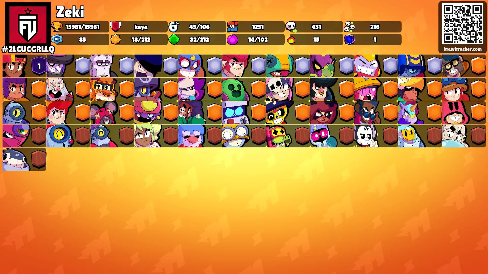 Zeki's Ranks