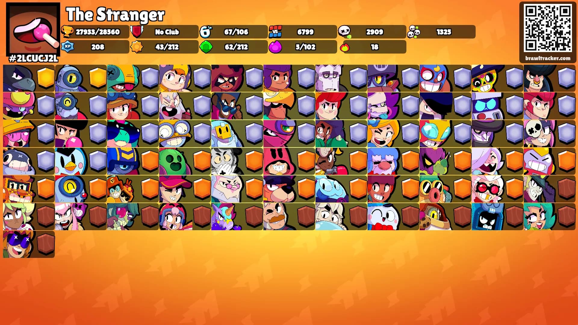 The Stranger's Ranks