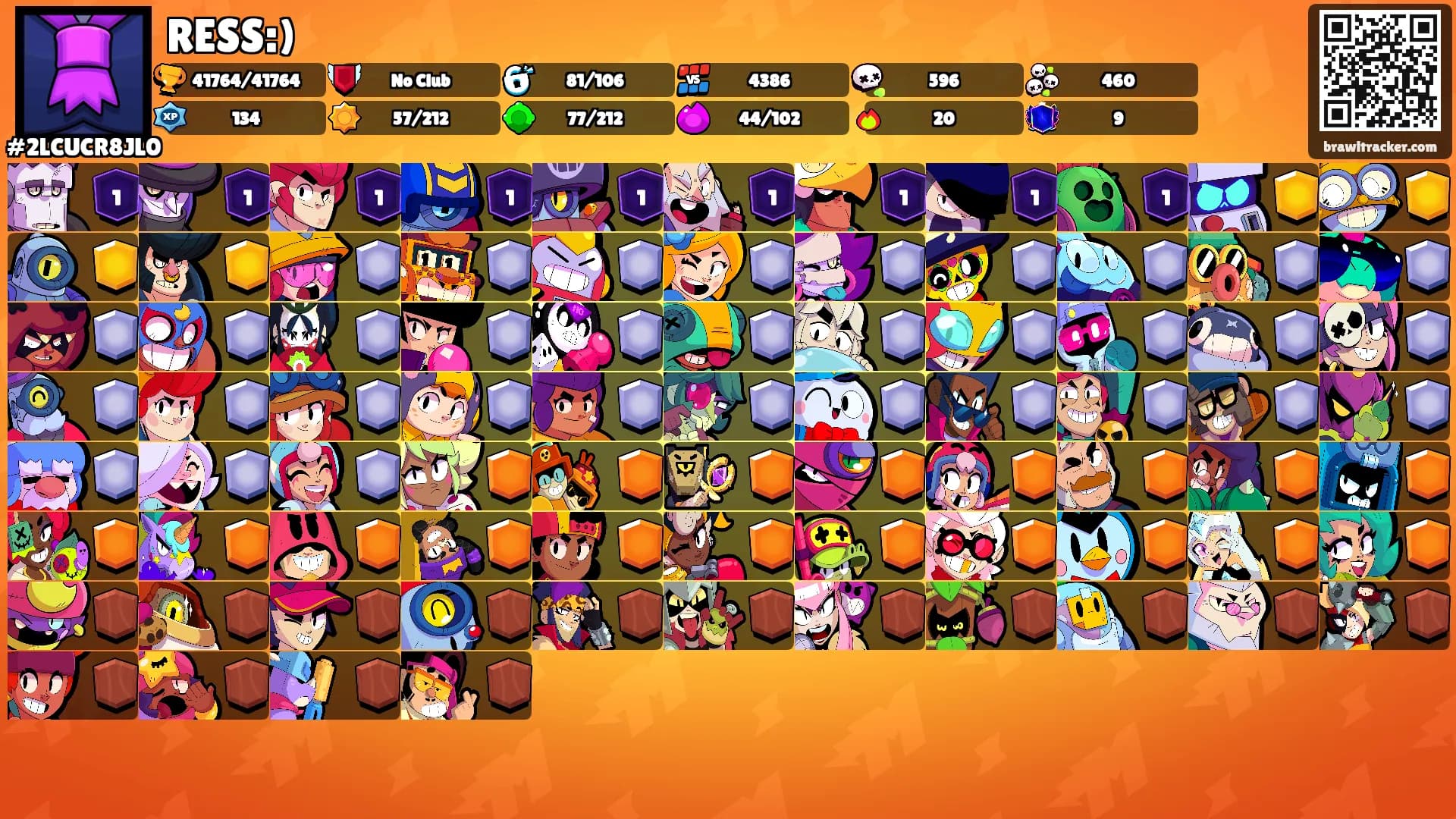 RESS:)'s Ranks