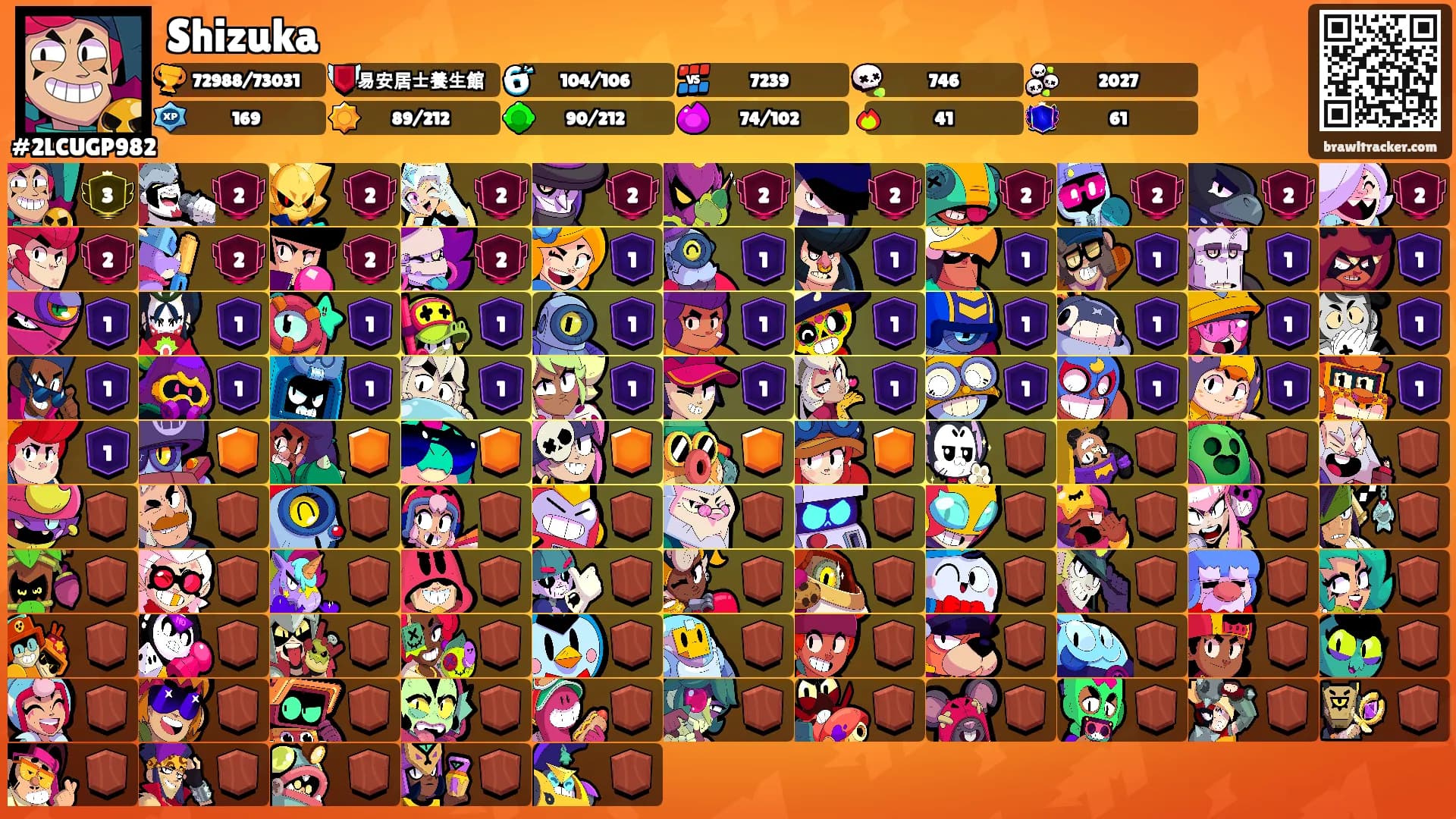 Shizuka's Ranks