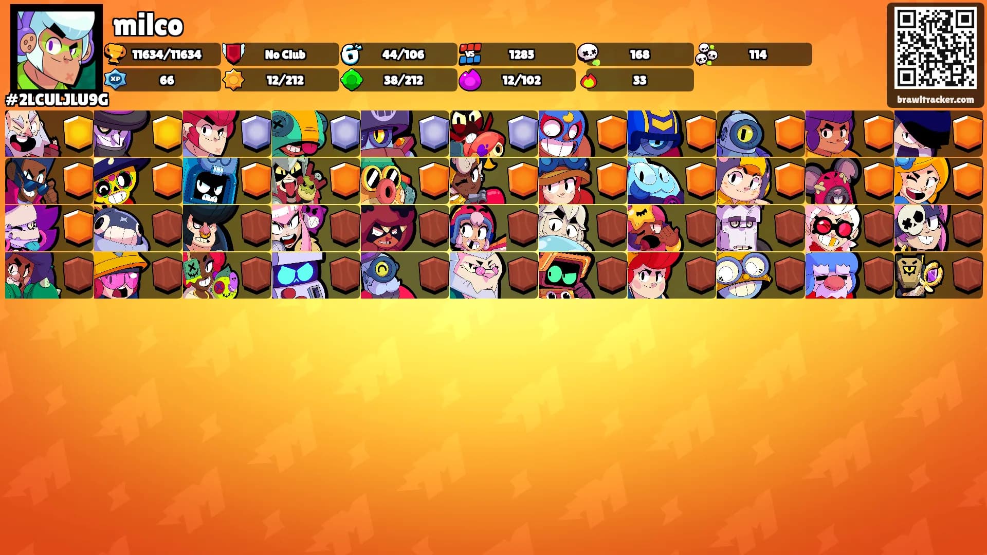milco's Ranks