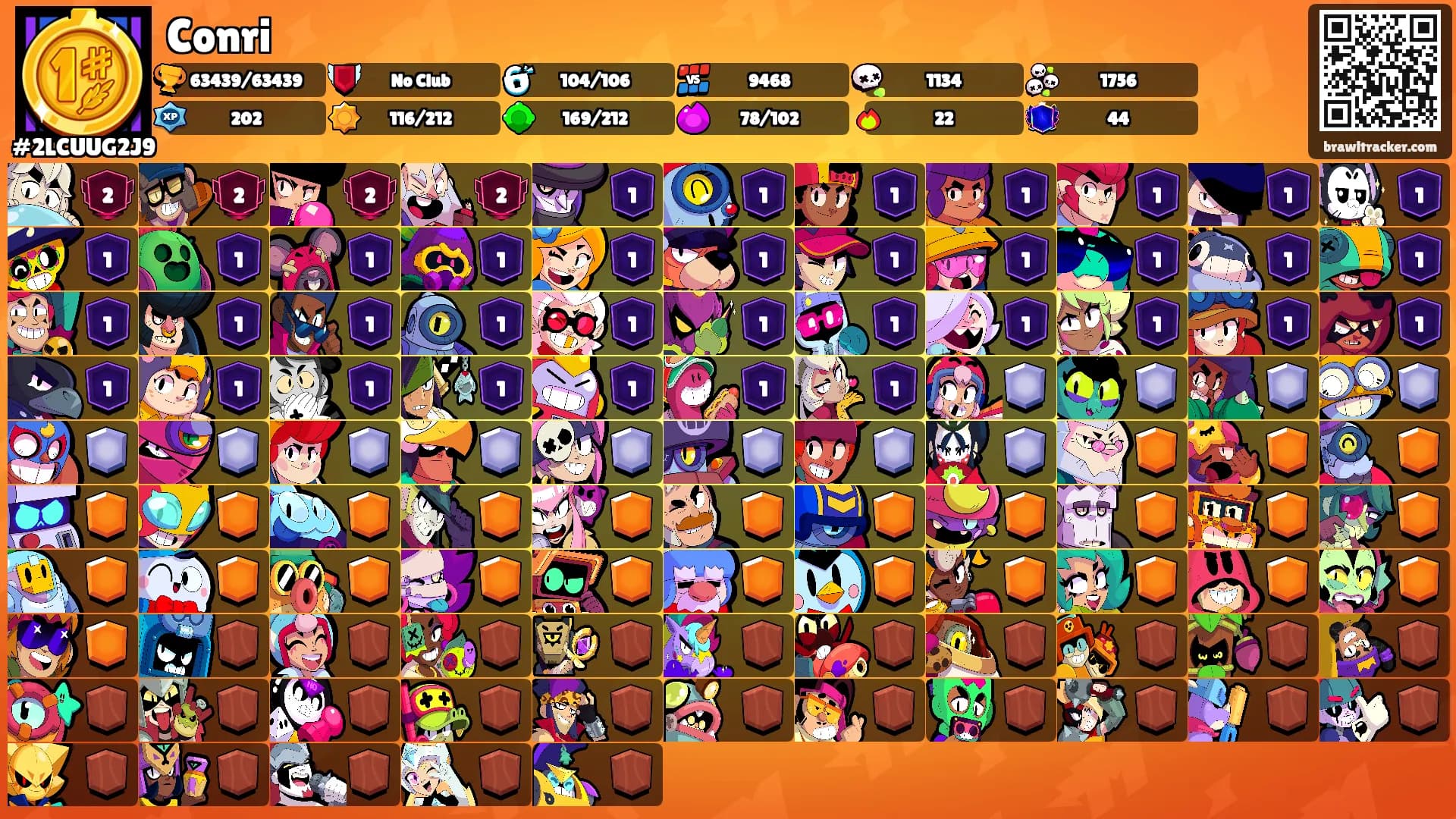 Conri's Ranks