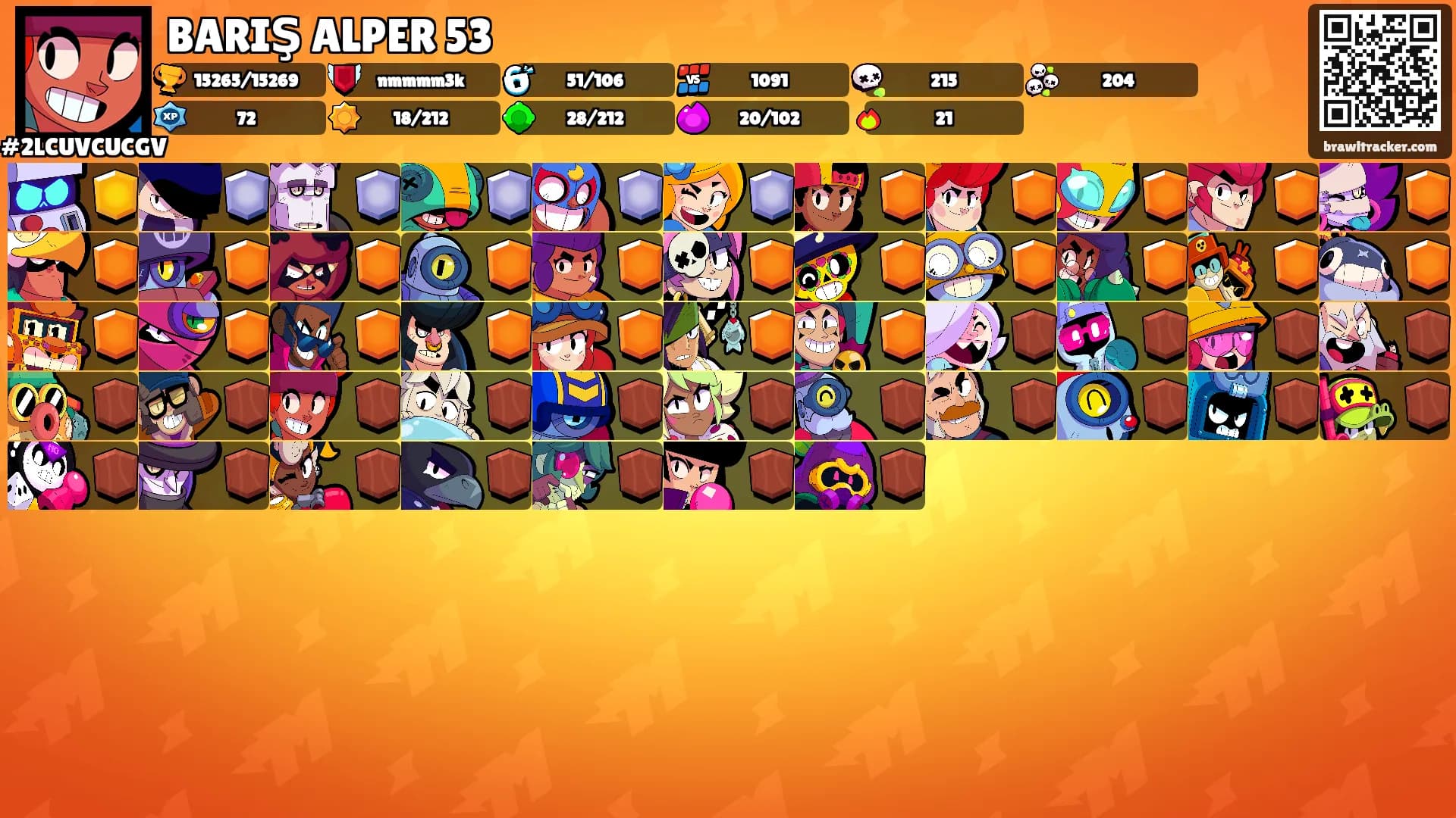 BARIŞ ALPER 53's Ranks