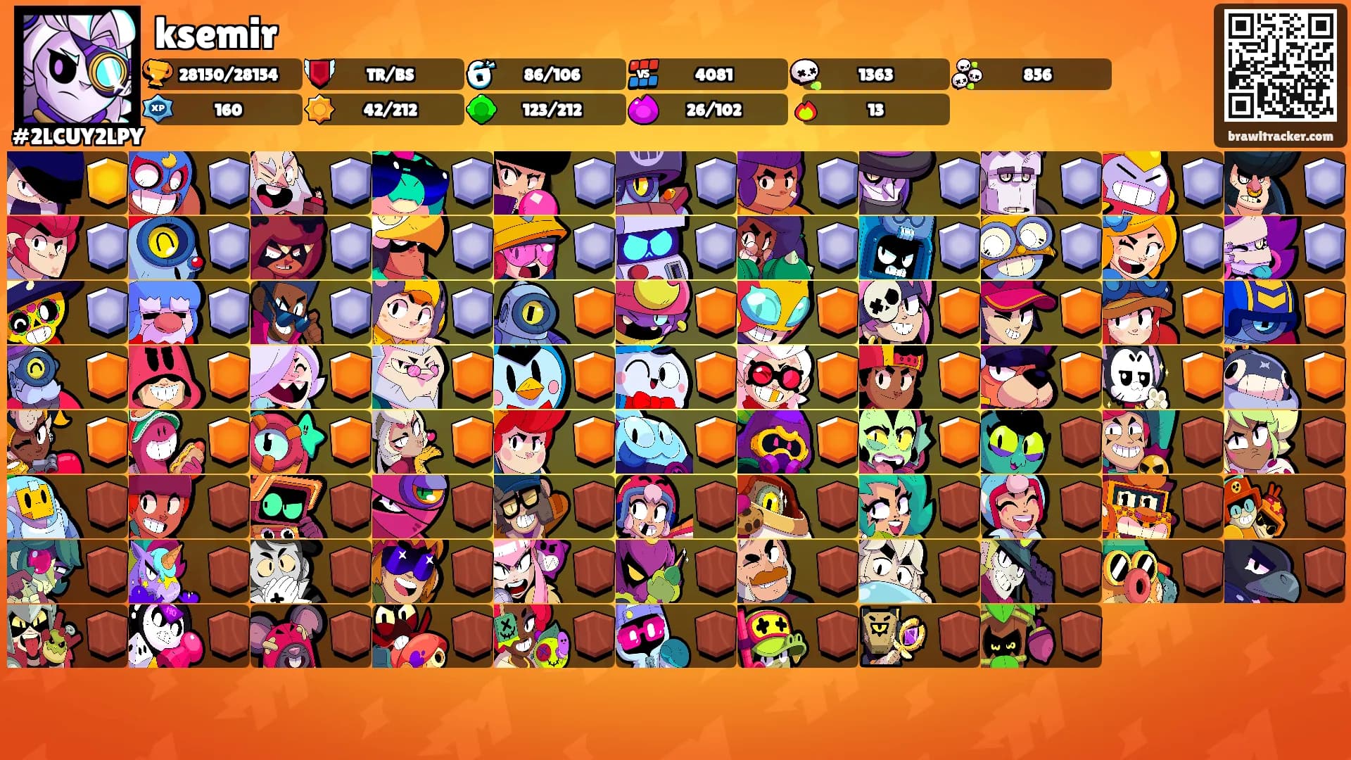 ksemir's Ranks