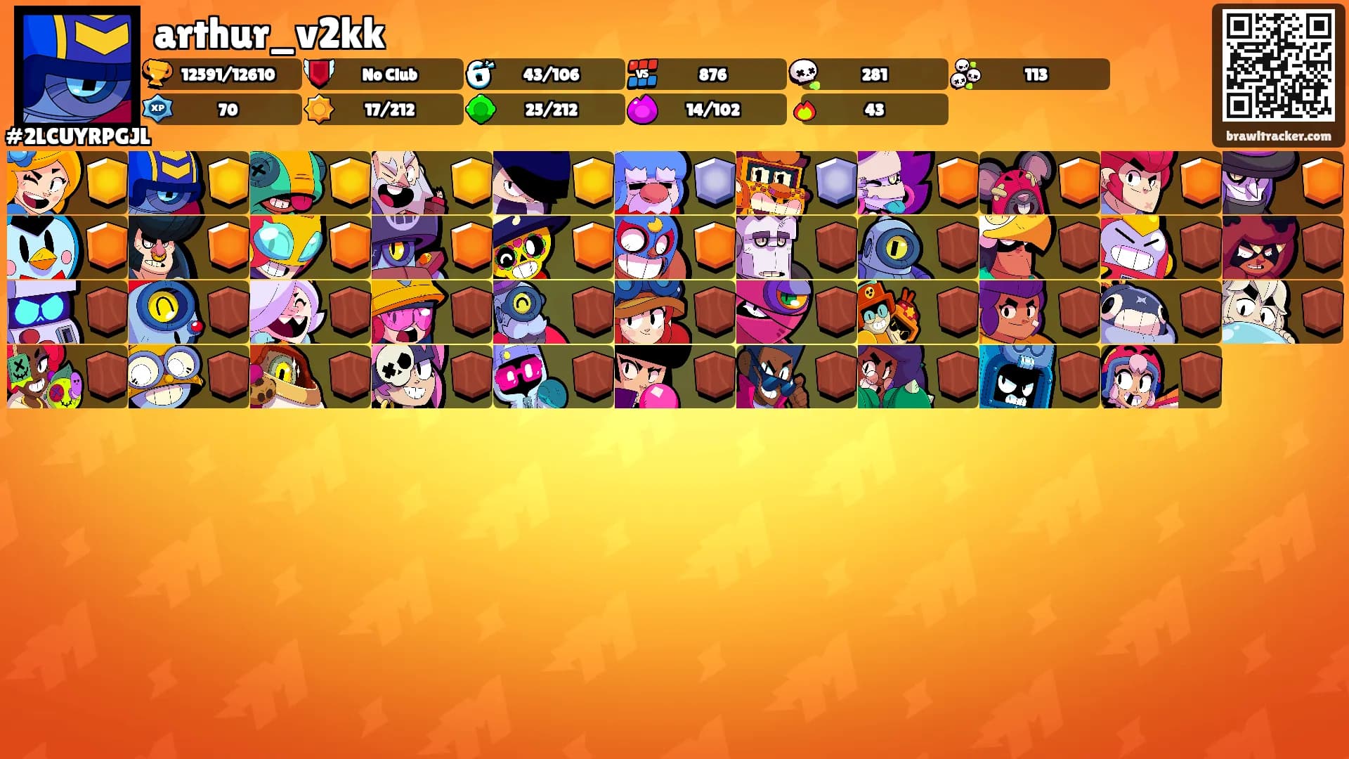 arthur_v2kk's Ranks
