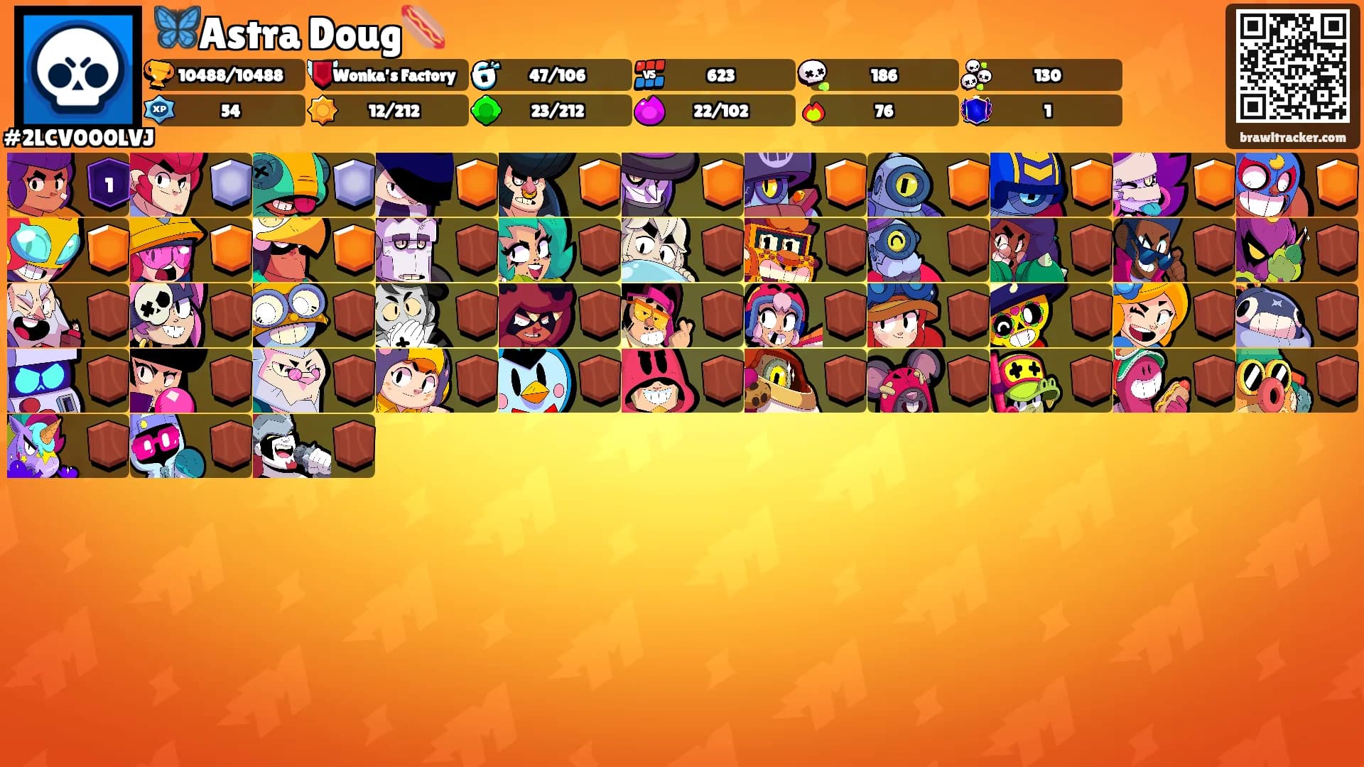 🦋Astra Doug🌭's Ranks
