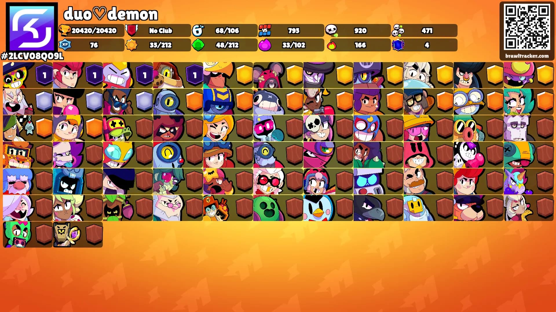 duo♡demon's Ranks