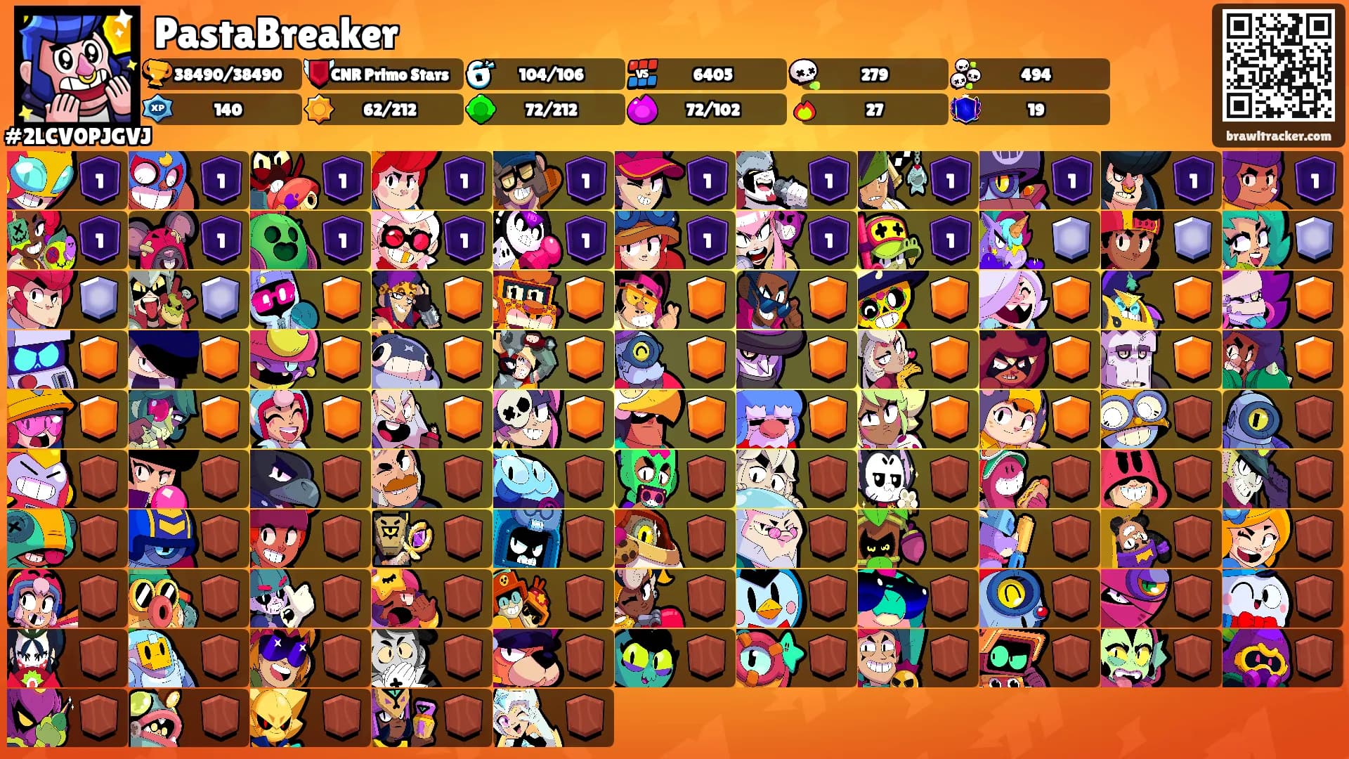 PastaBreaker's Ranks