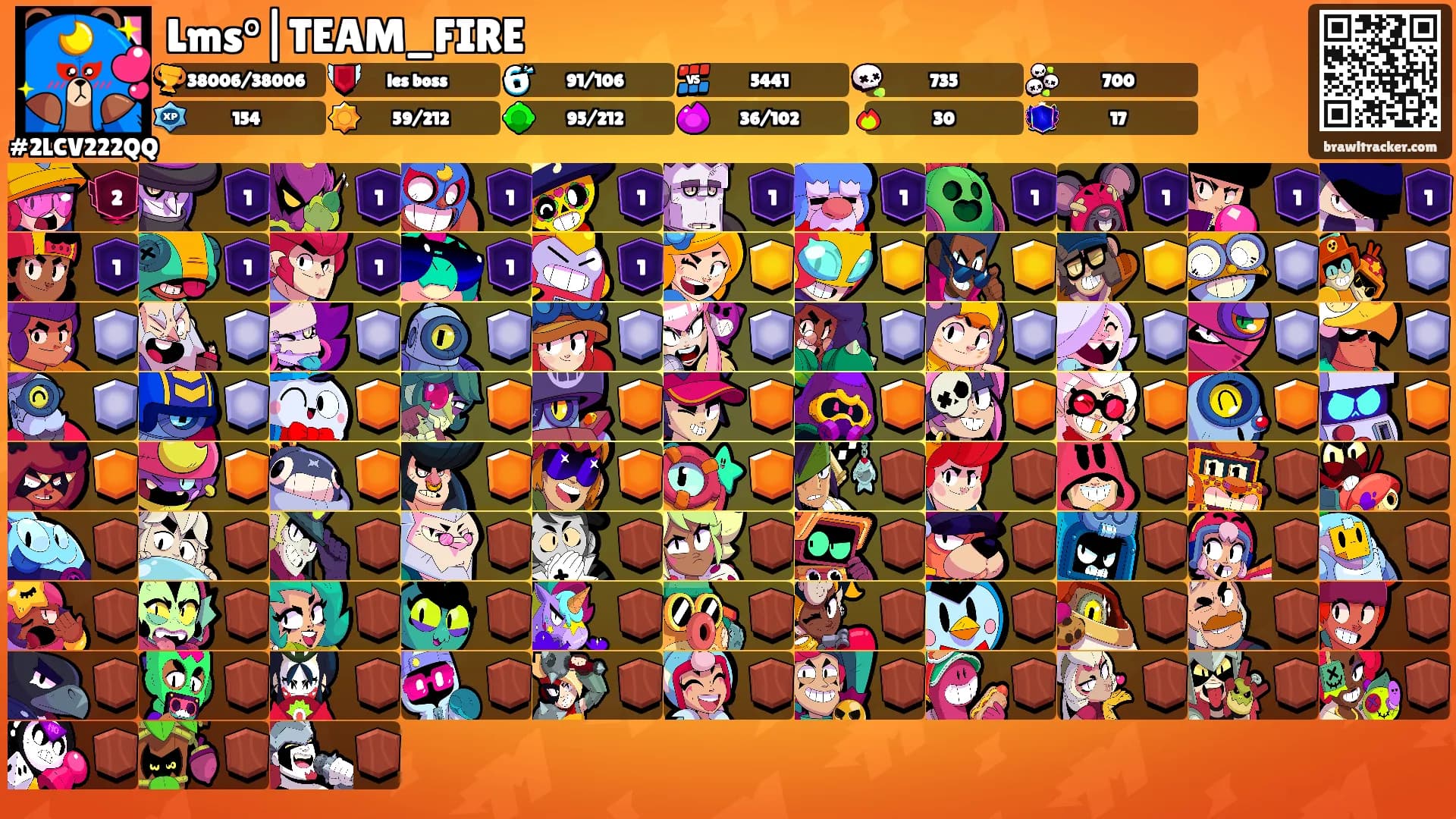 Lms°|TEAM_FIRE's Ranks