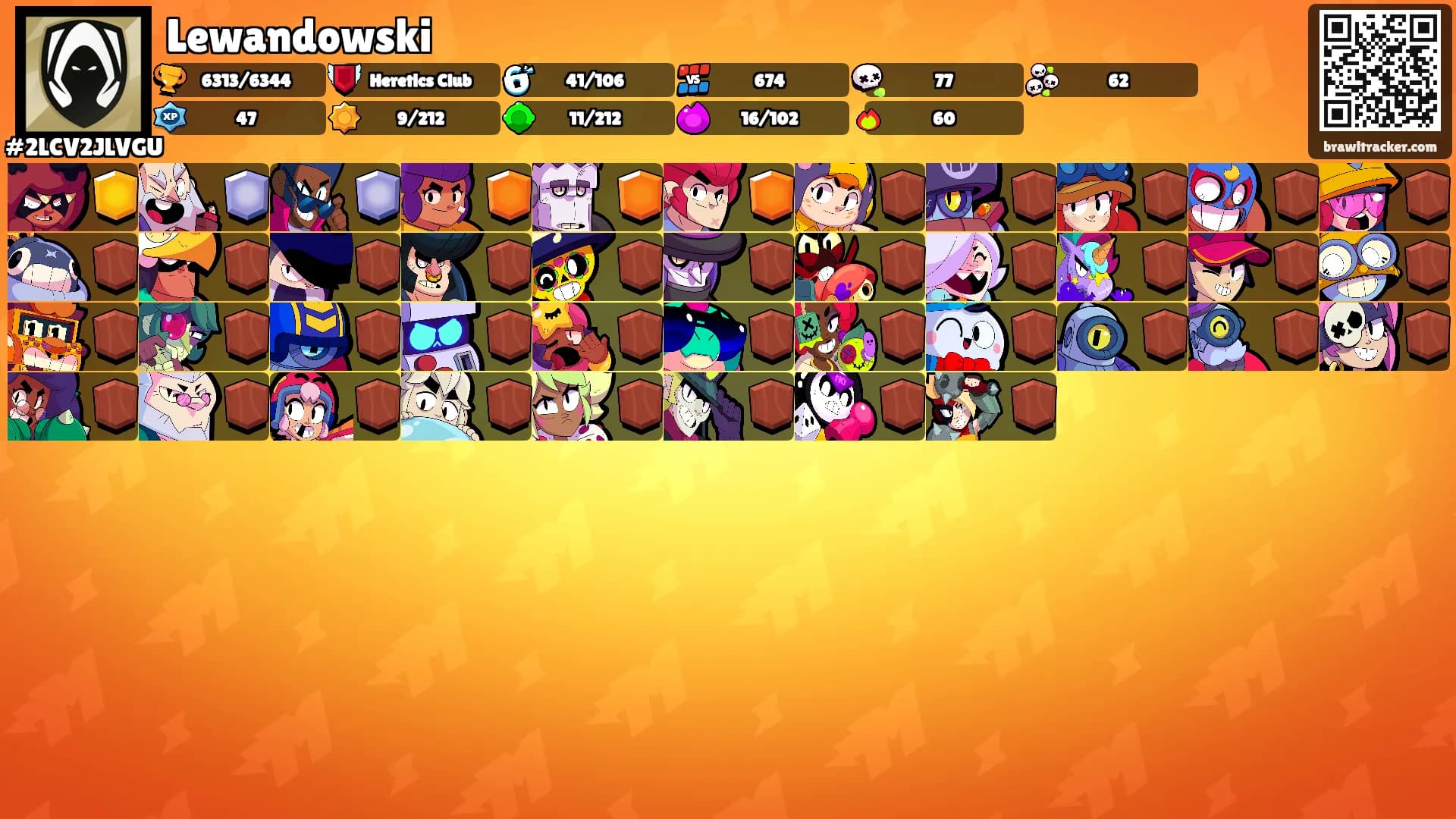 Lewandowski's Ranks
