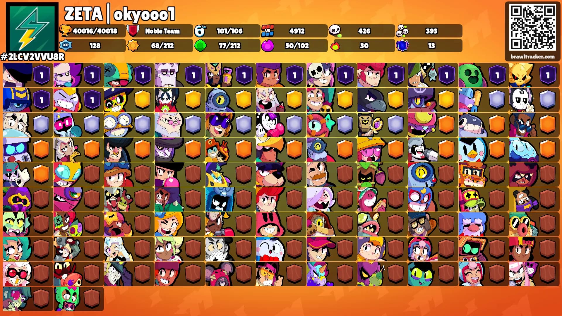 ZETA|okyooo1's Ranks