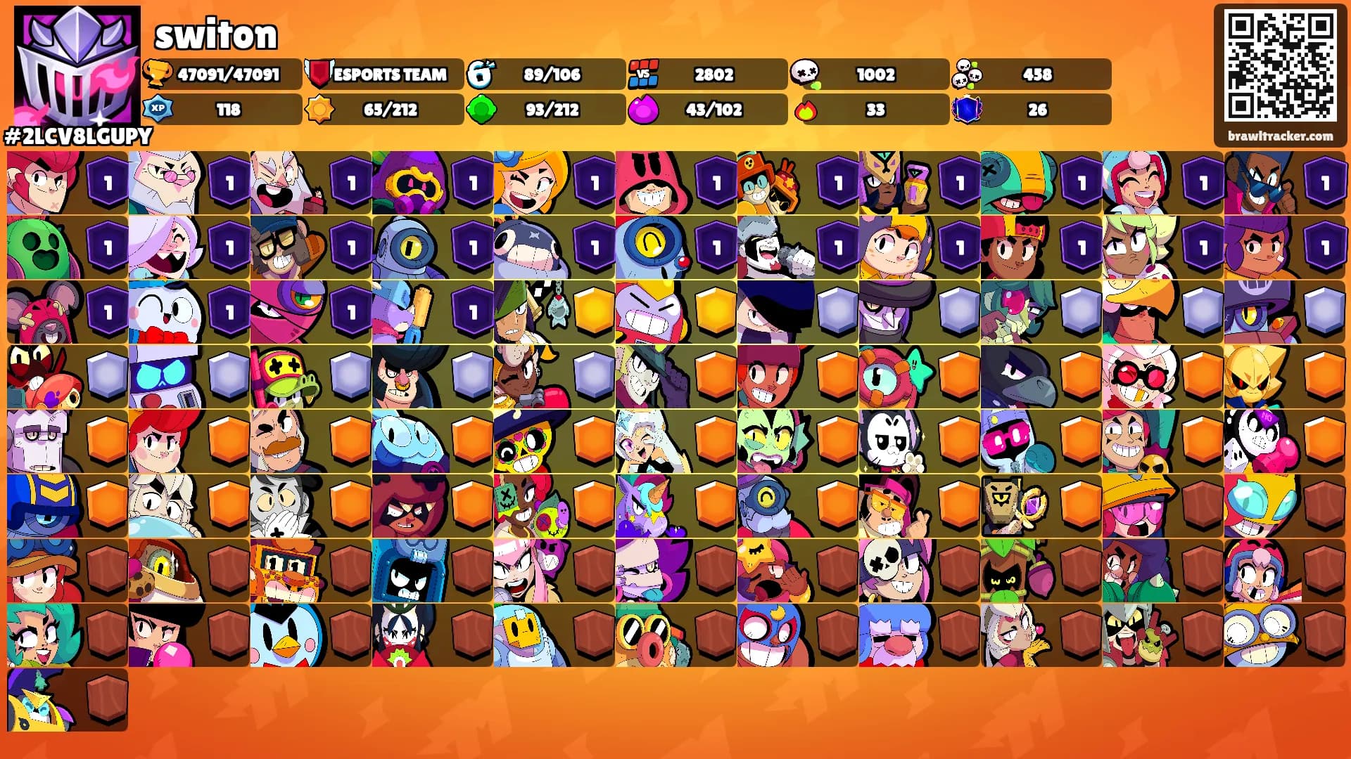 switon's Ranks