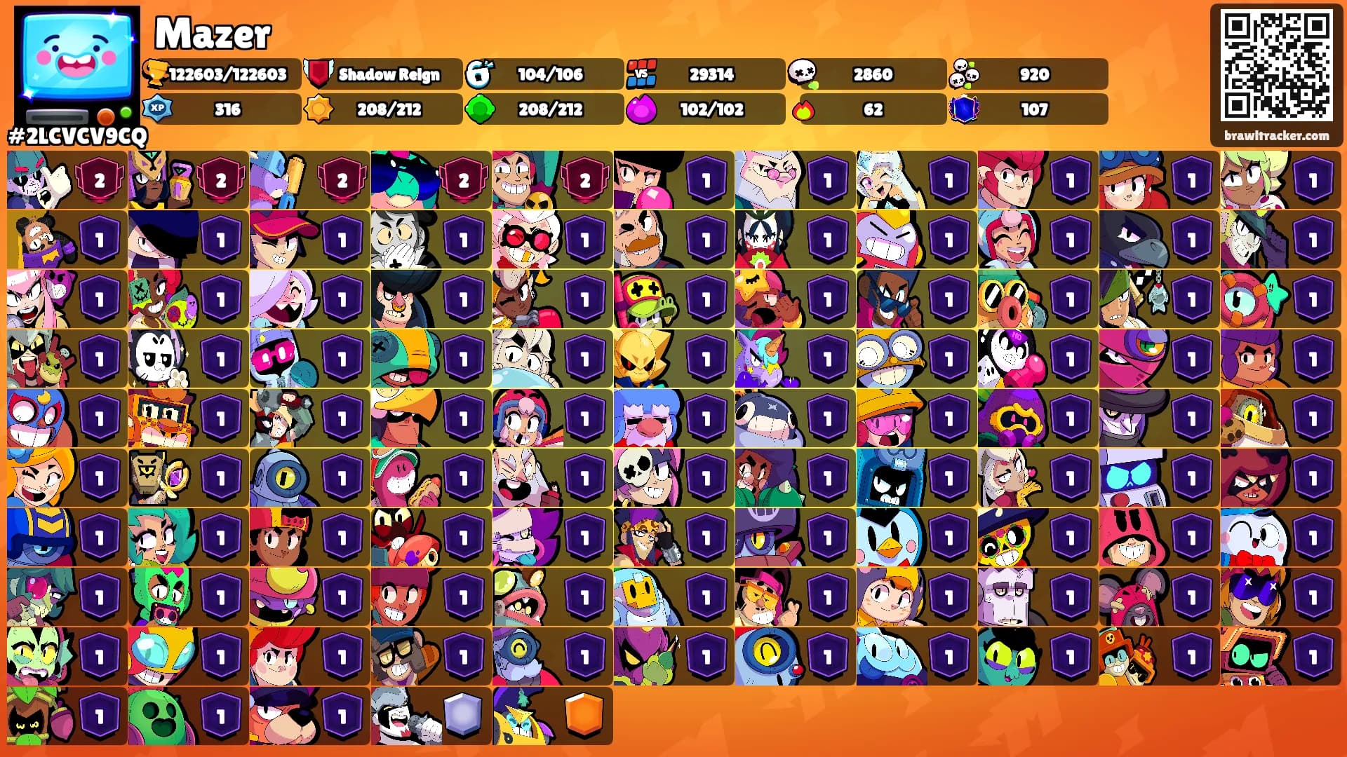 Mazer's Ranks