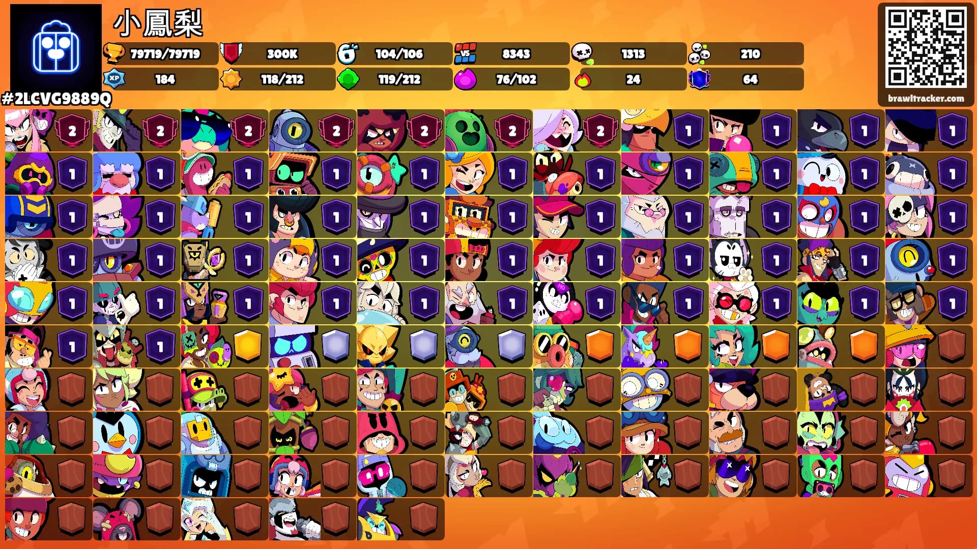 小鳳梨's Ranks