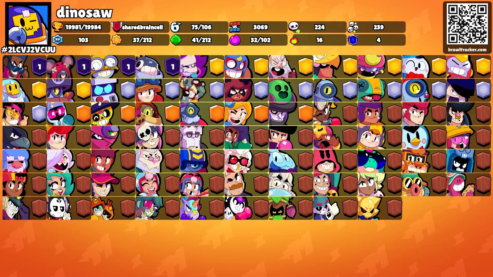 dinosaw's Ranks