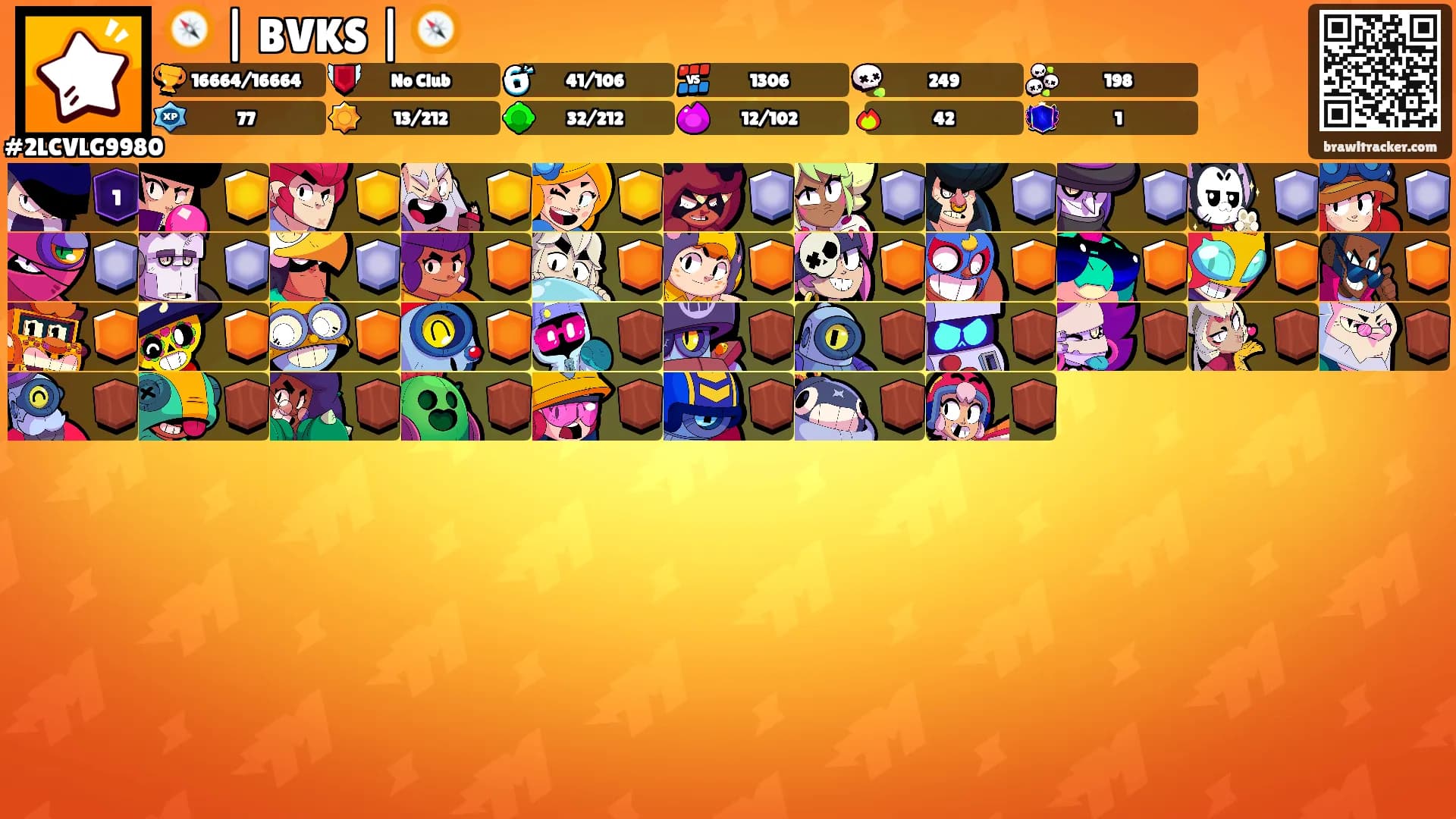 🧭 | BVKS | 🧭's Ranks