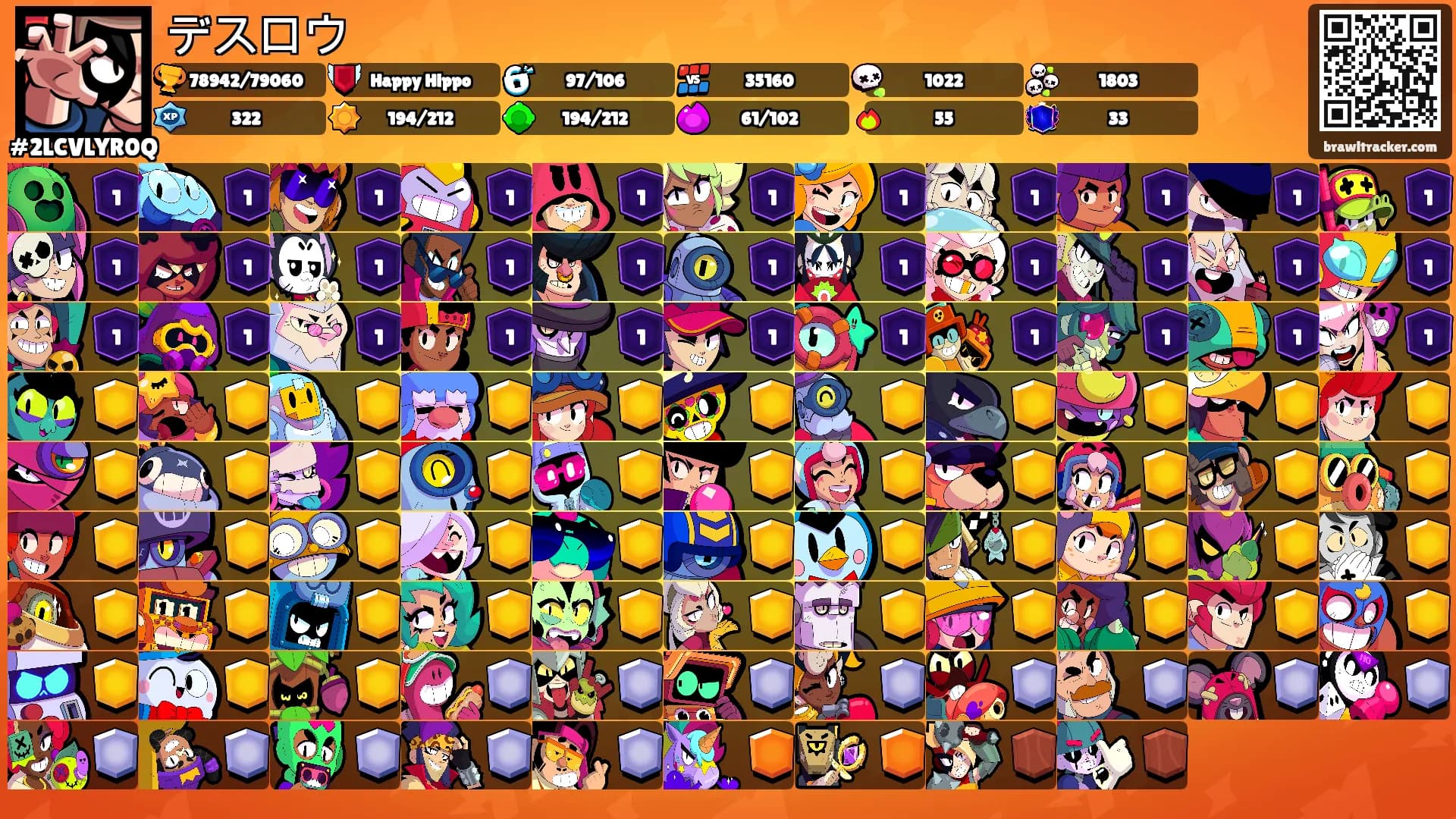 デスロウ's Ranks