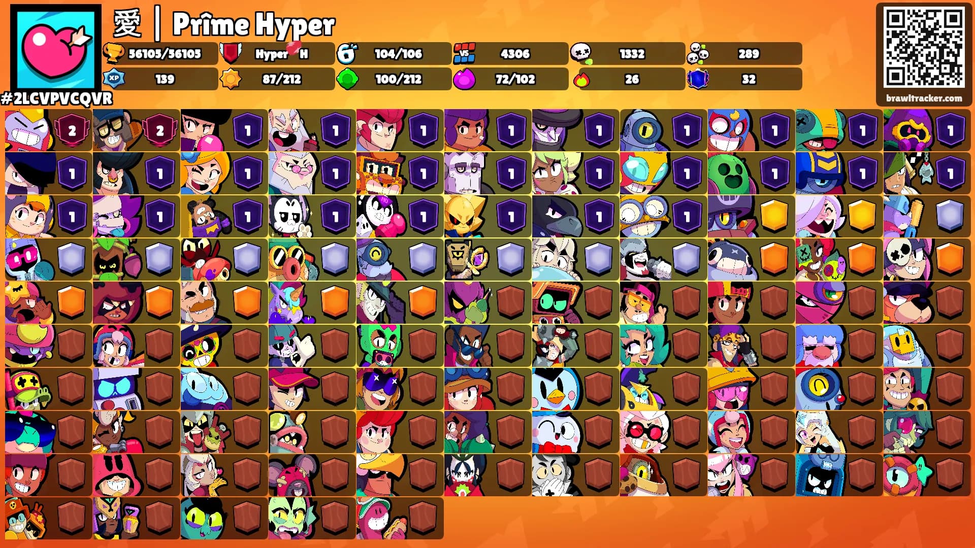 愛 | Prîme Hyper's Ranks