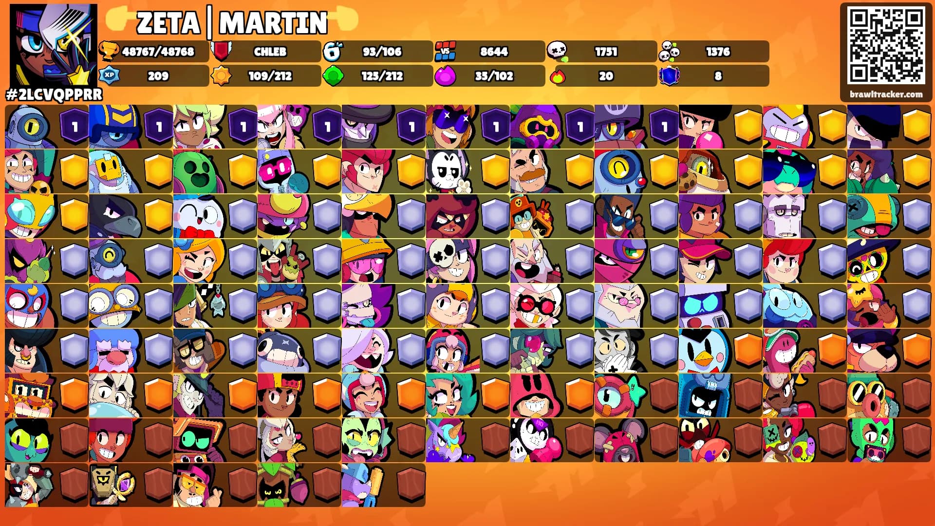 👉ZETA|MARTIN👈's Ranks