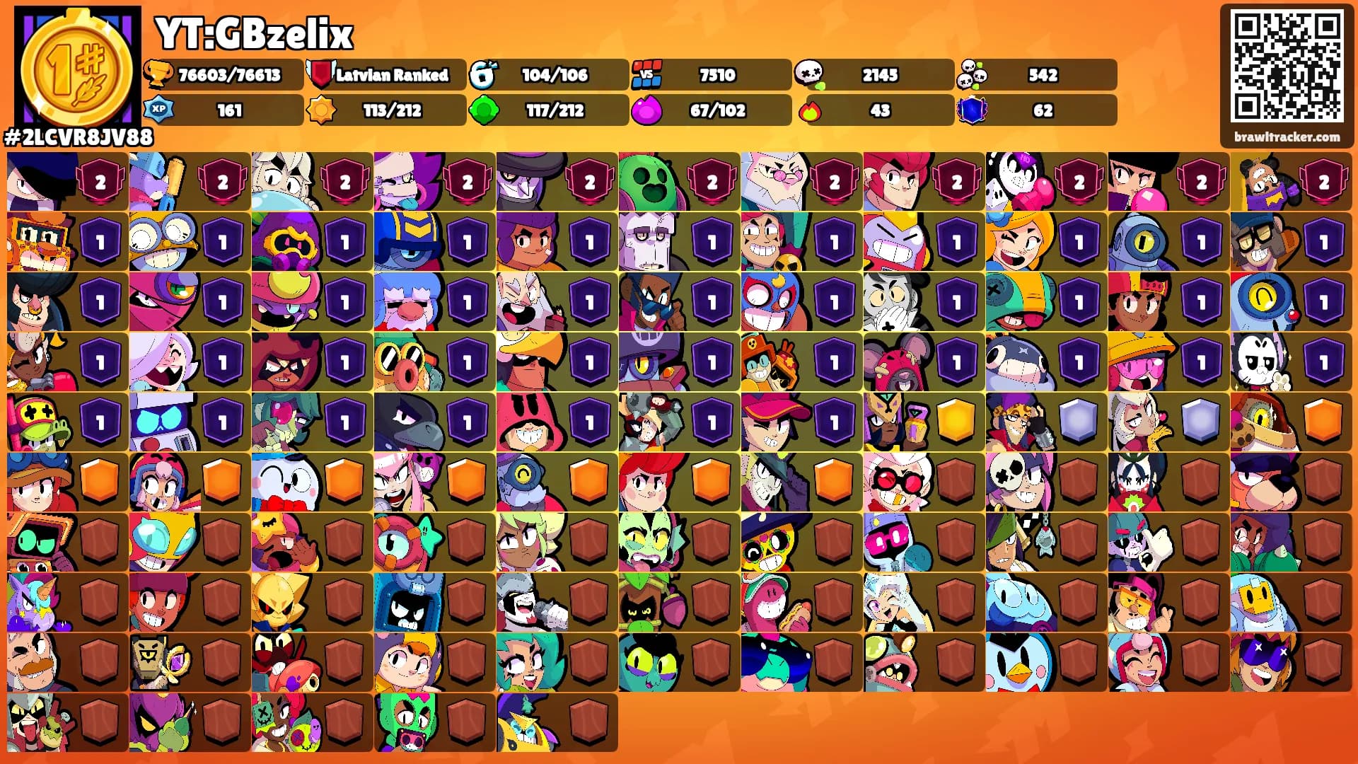 YT:GBzelix's Ranks