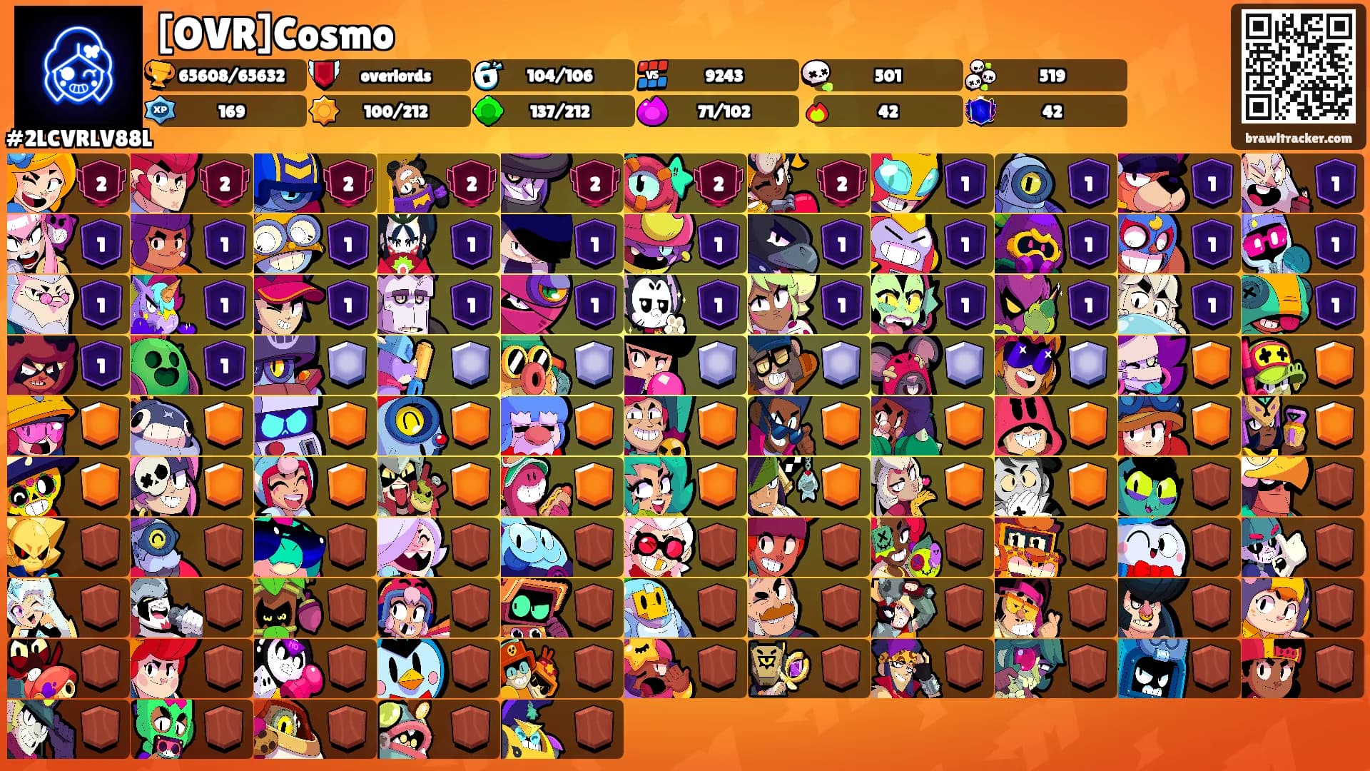 [OVR]Cosmo's Ranks