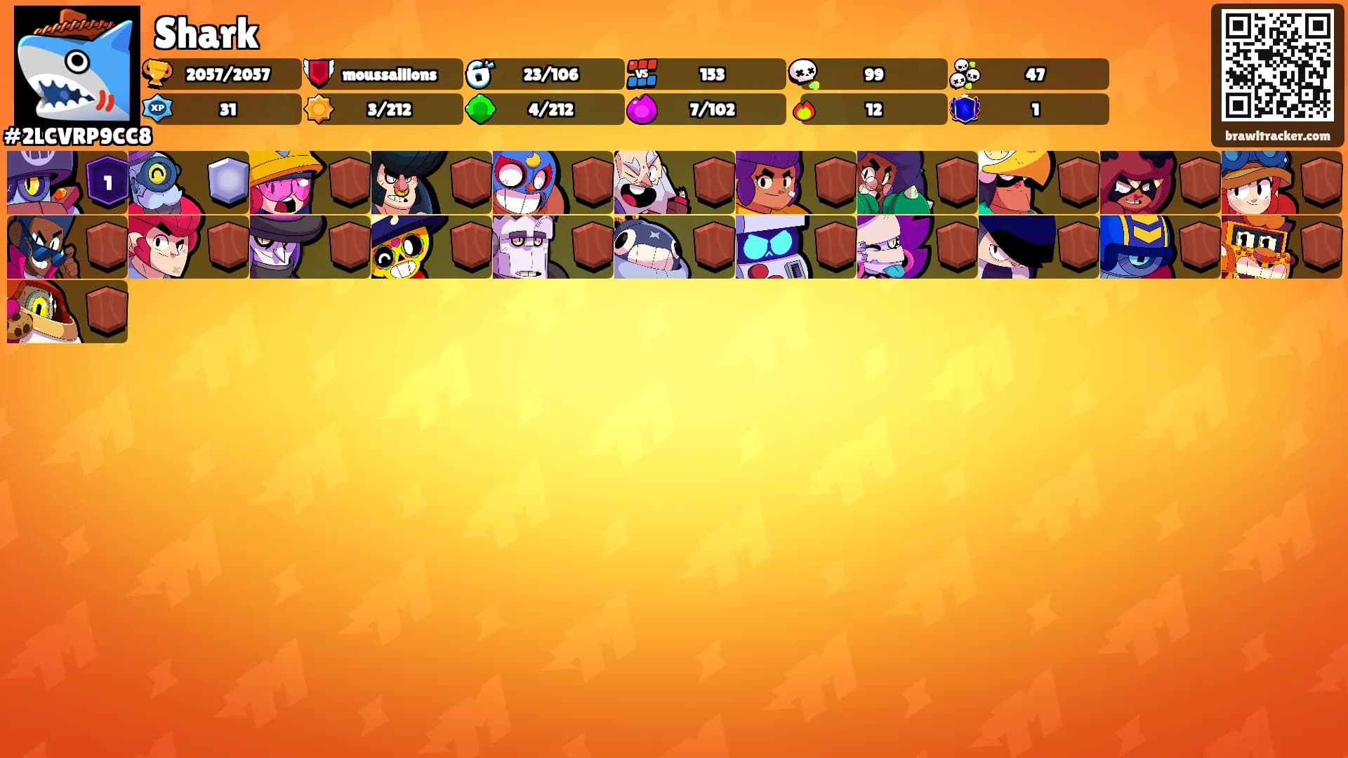Shark's Ranks
