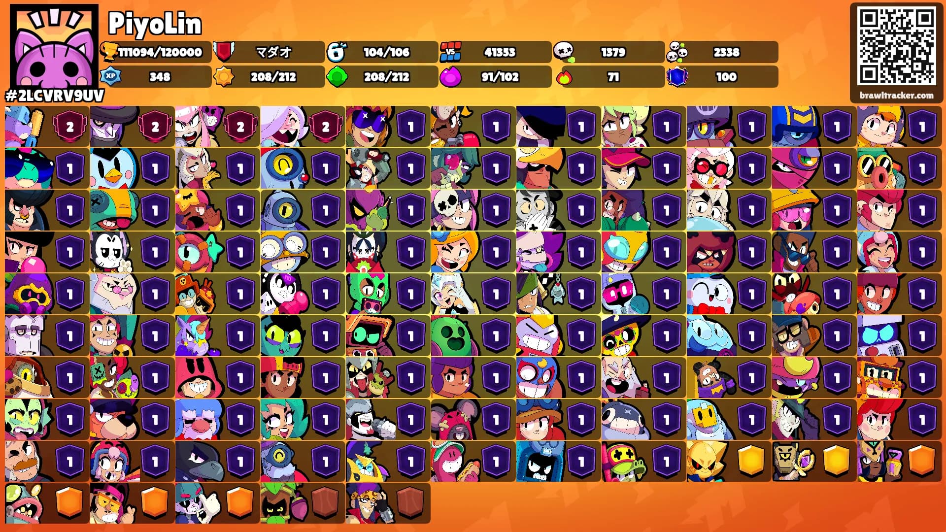 PiyoLin's Ranks