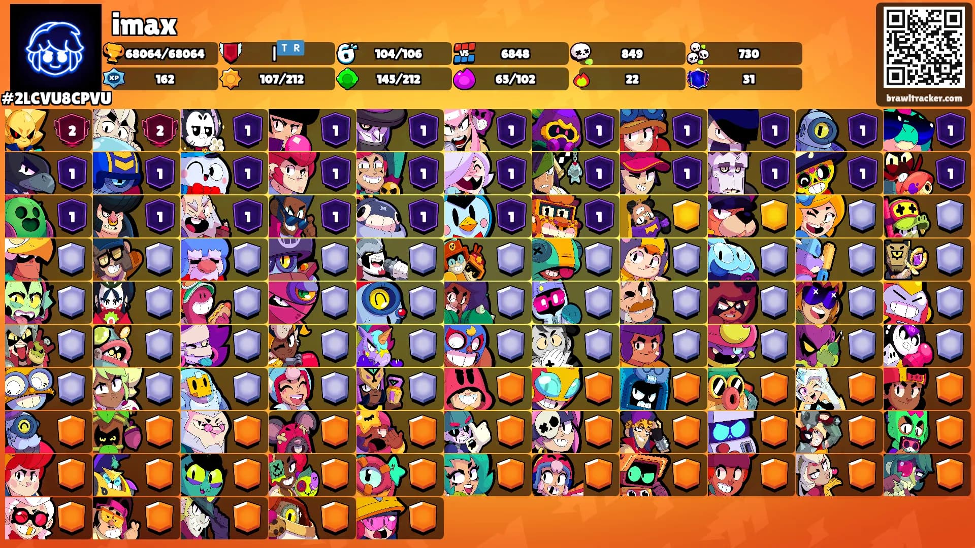 imax's Ranks