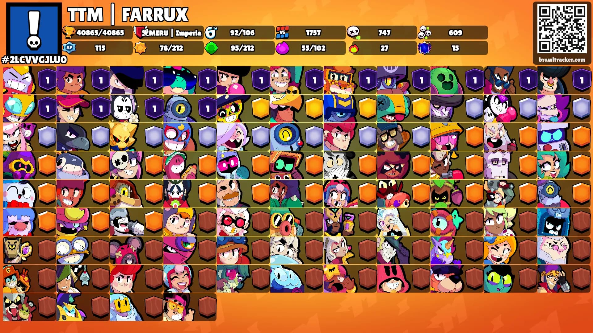 TTM | FARRUX's Ranks