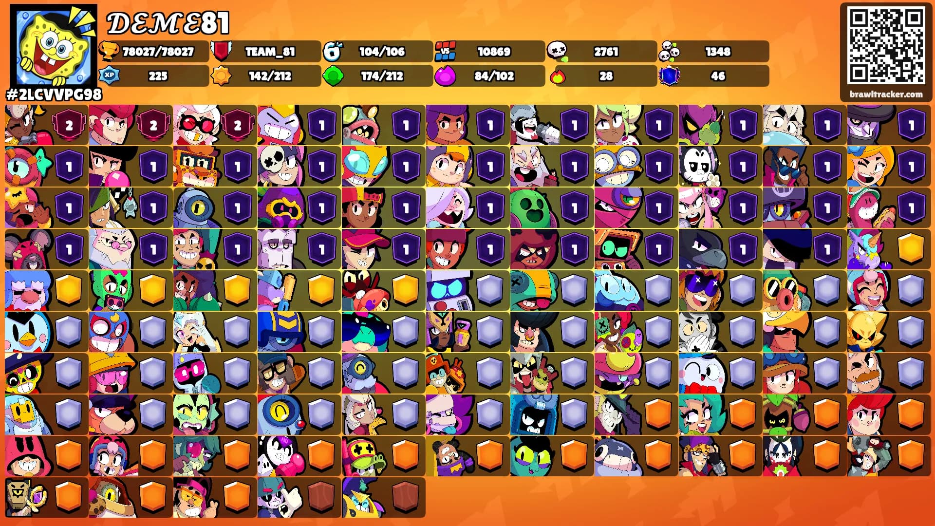 𝓓𝓔𝓜𝓔81's Ranks