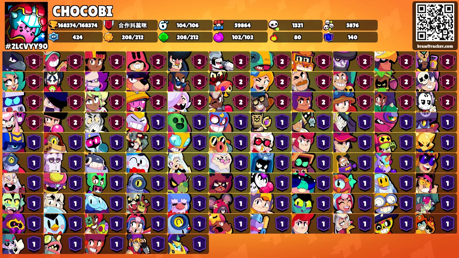 CHOCOBI's Ranks
