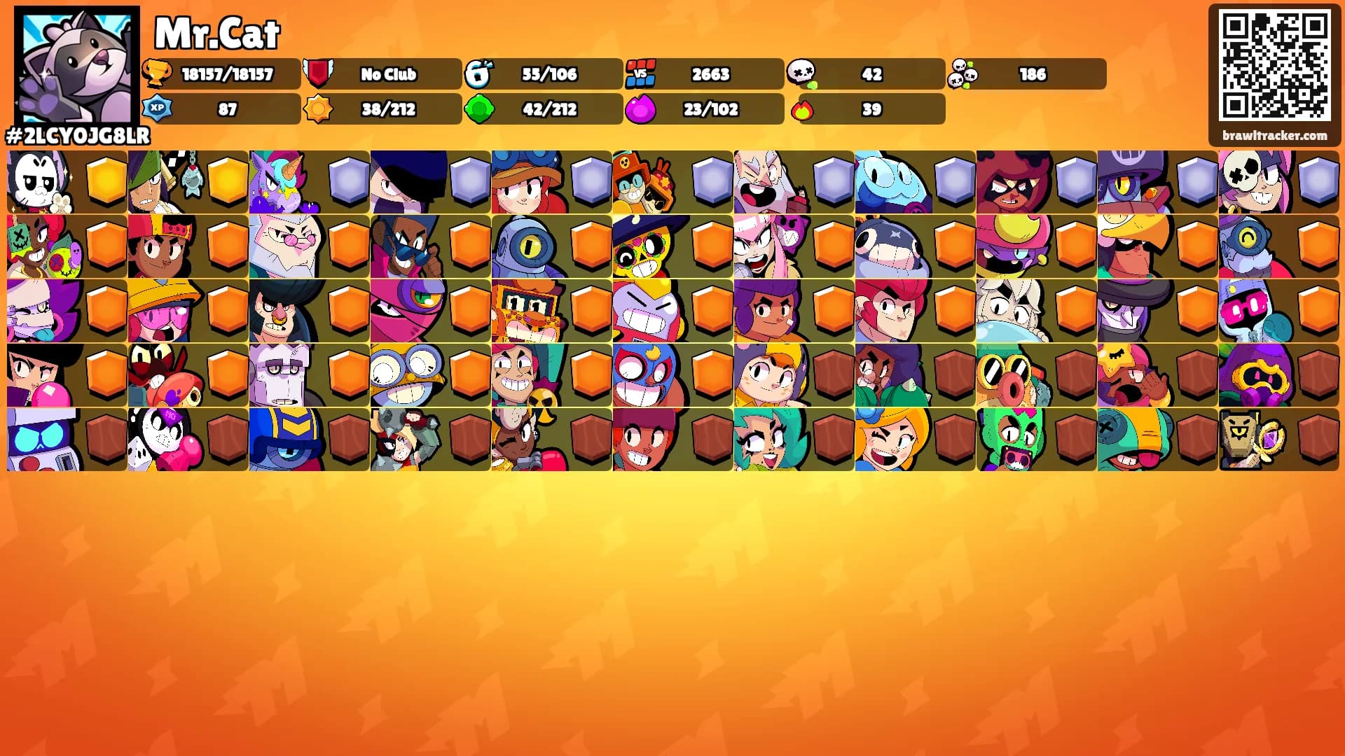 Mr.Cat's Ranks