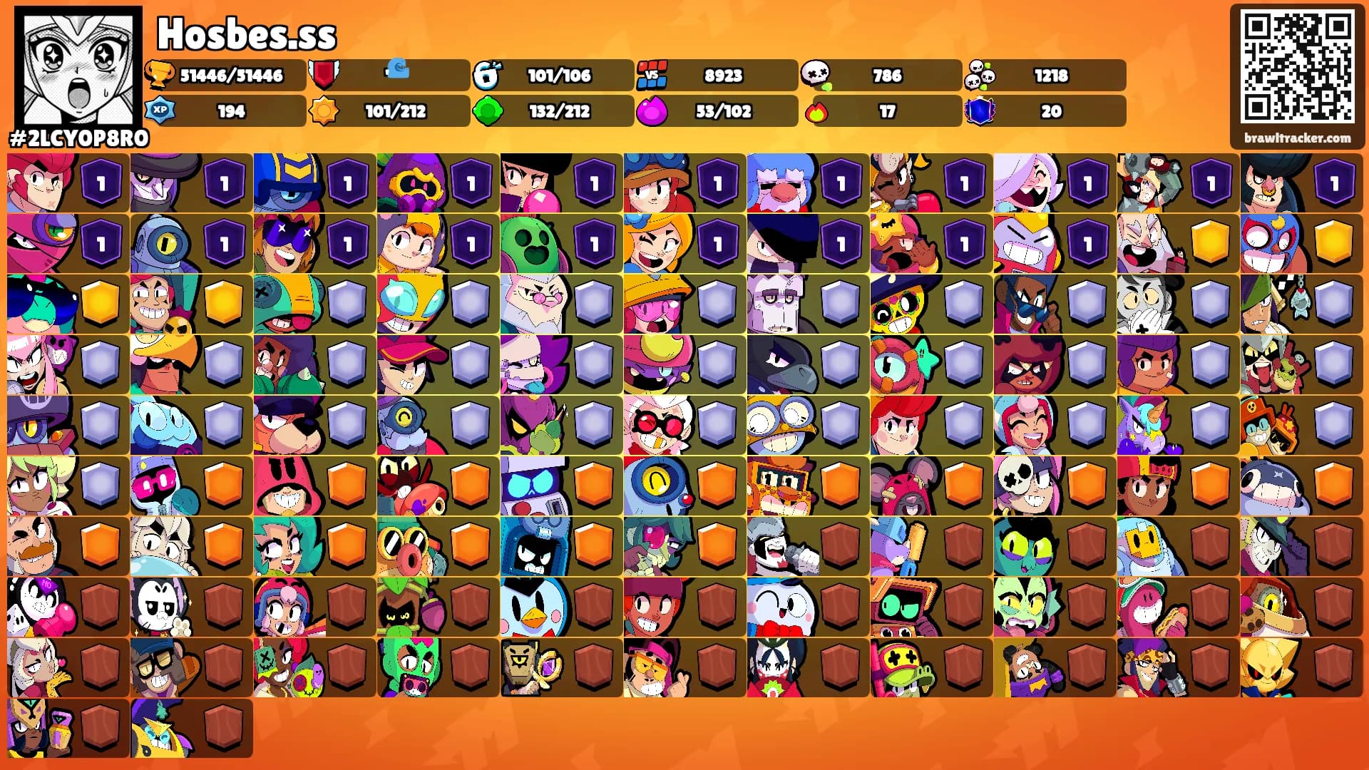 Hosbes.ss's Ranks