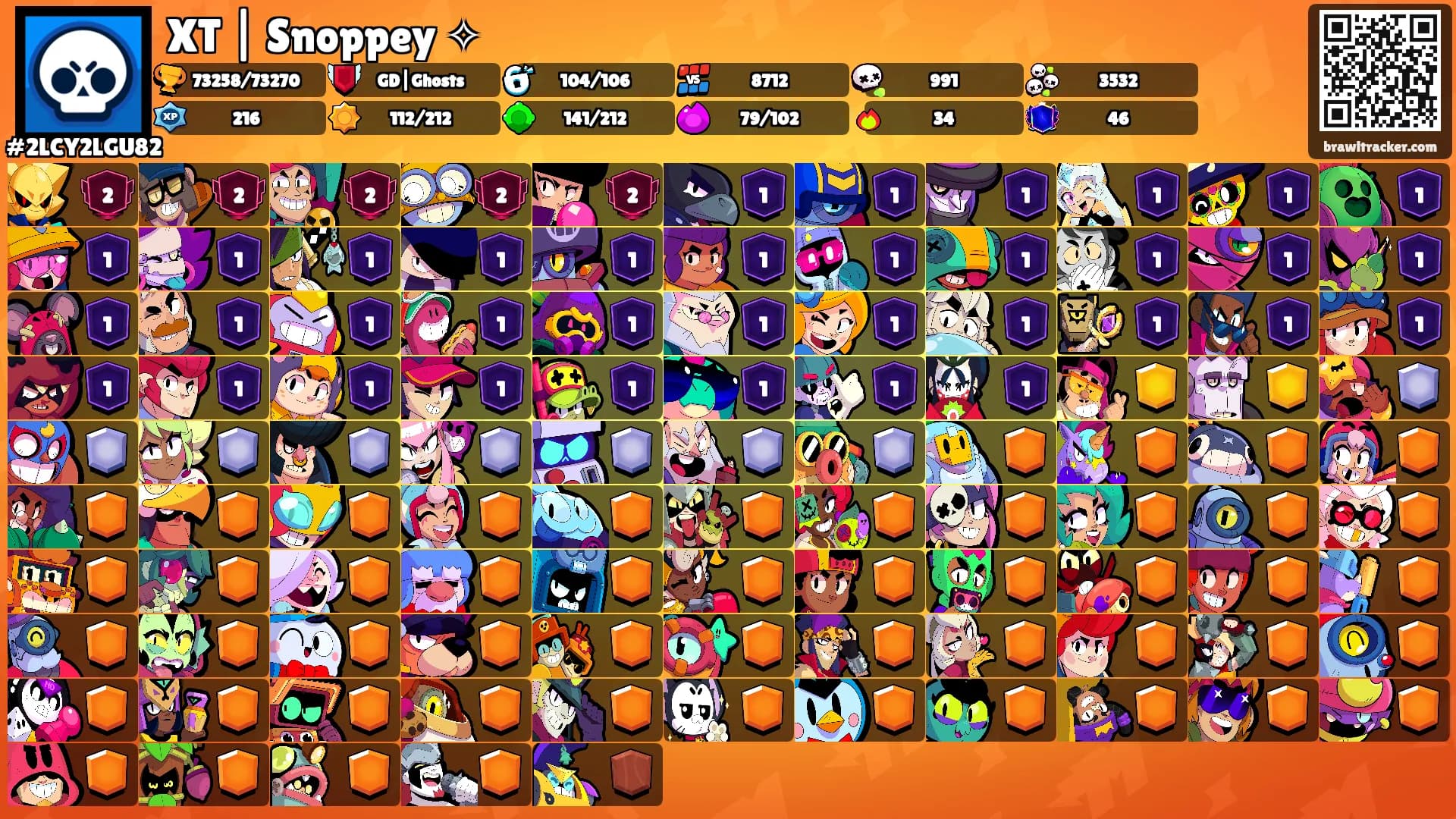 XT | Snoppey ✧'s Ranks
