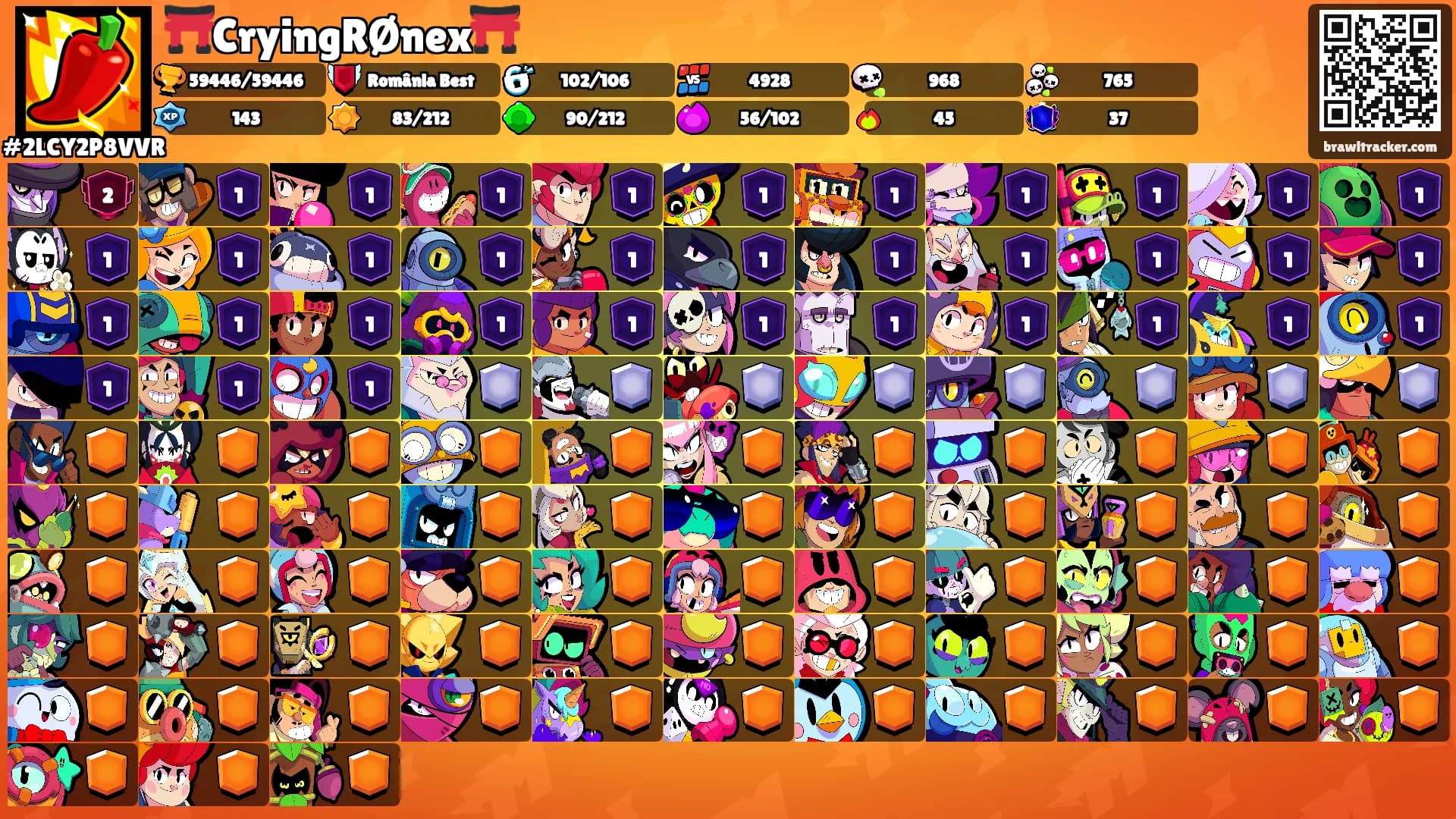 ⛩️CryingRØnex⛩️'s Ranks