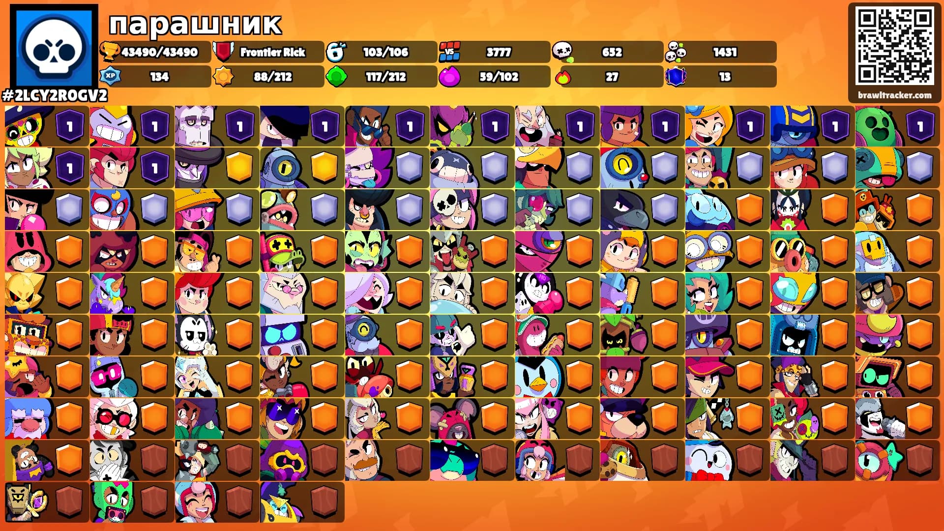 парашник's Ranks