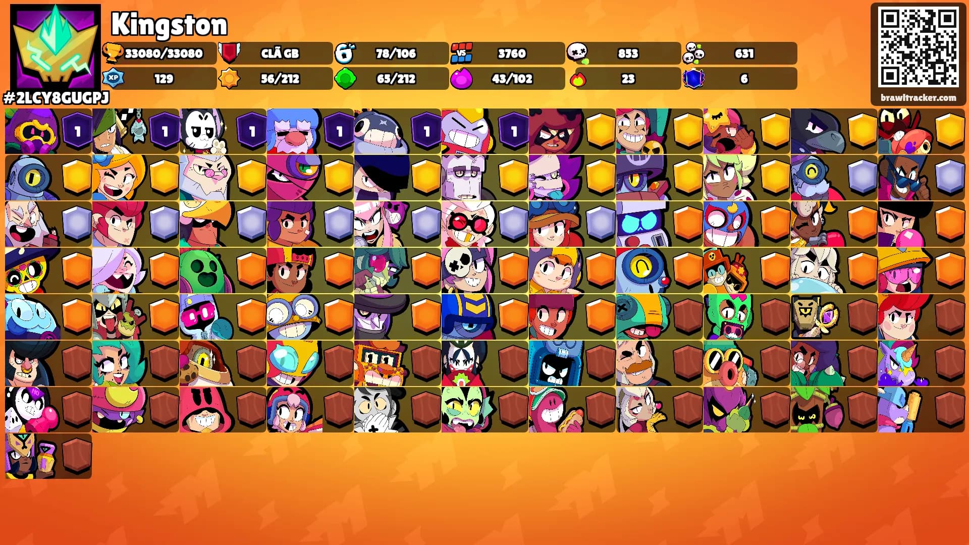 Kingston's Ranks