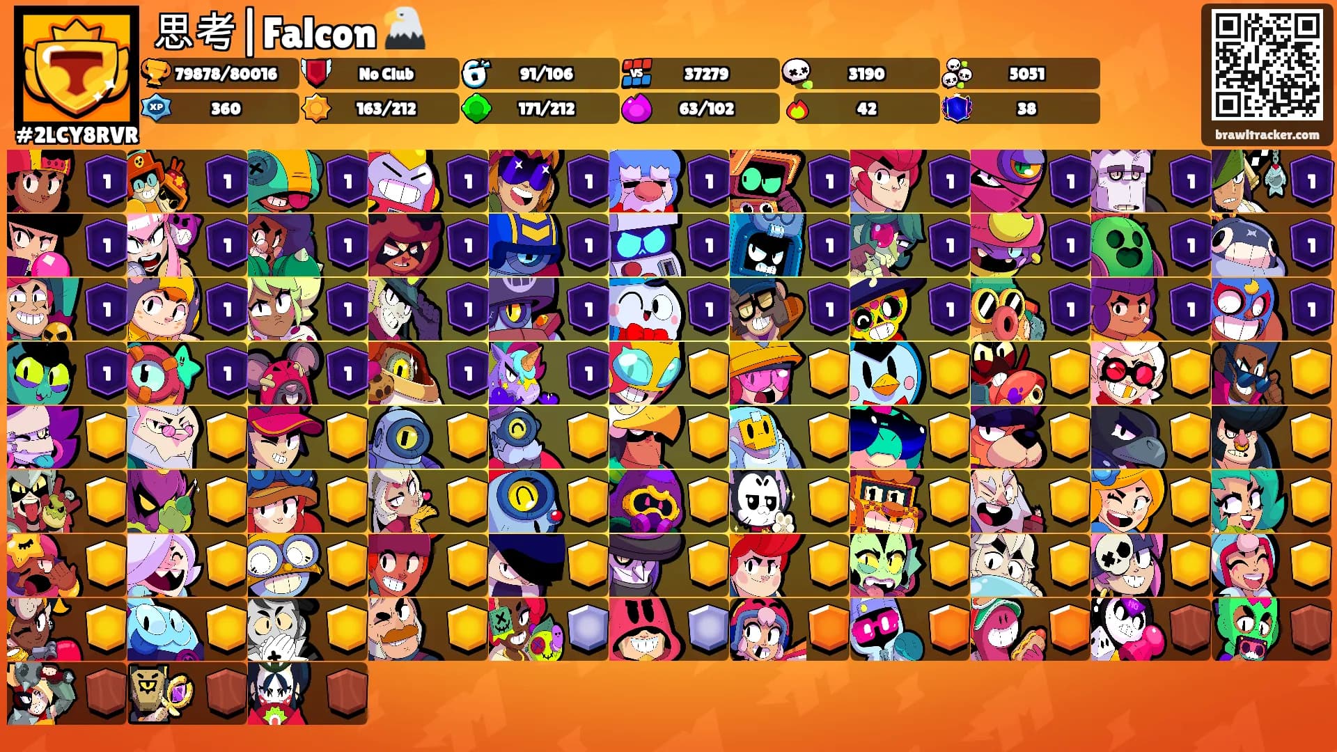 思考|Falcon 🦅's Ranks