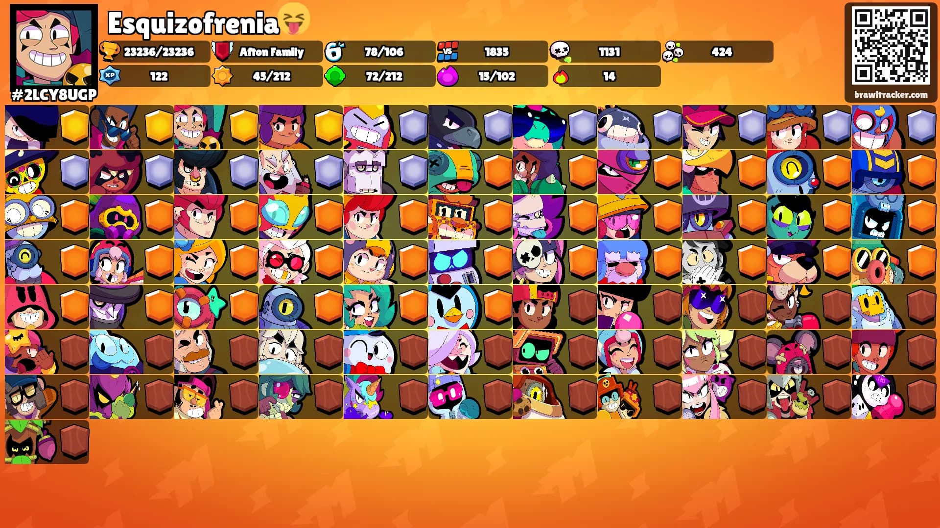 Esquizofrenia😝's Ranks