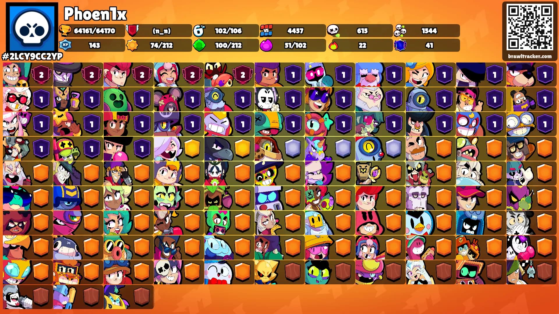 Phoen1x's Ranks