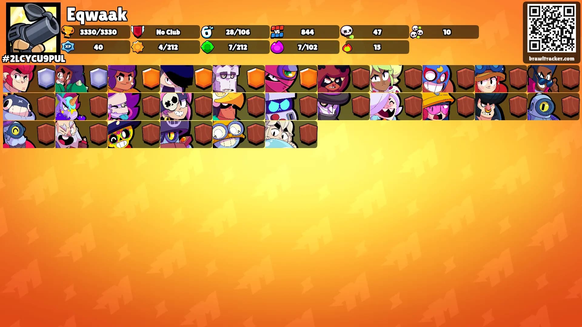 Eqwaak's Ranks