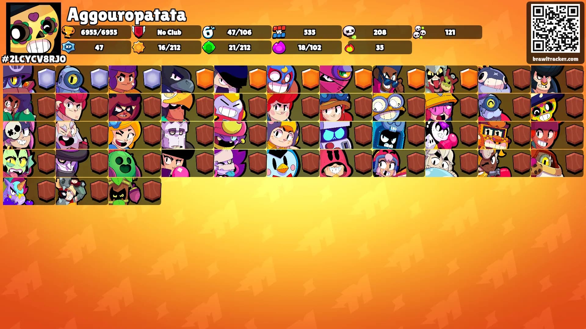 Aggouropatata's Ranks
