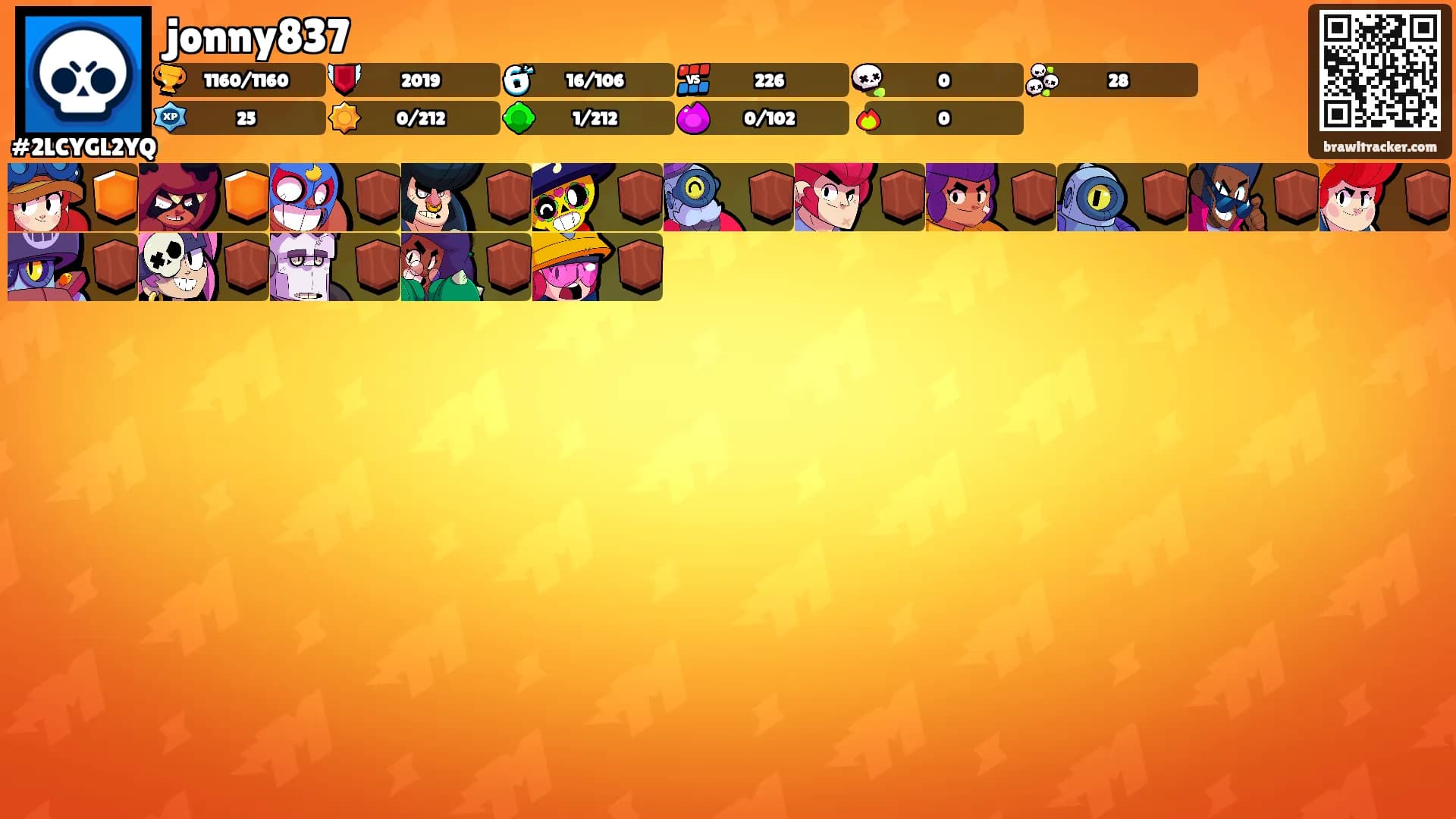 jonny837's Ranks