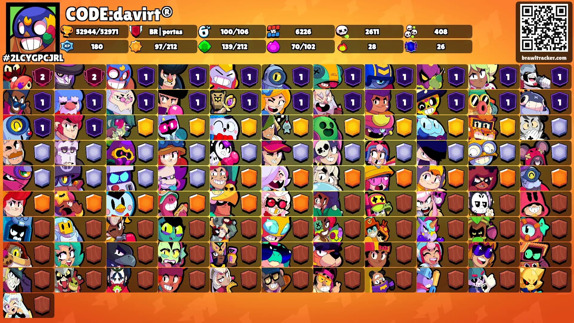 CODE:davirt®'s Ranks
