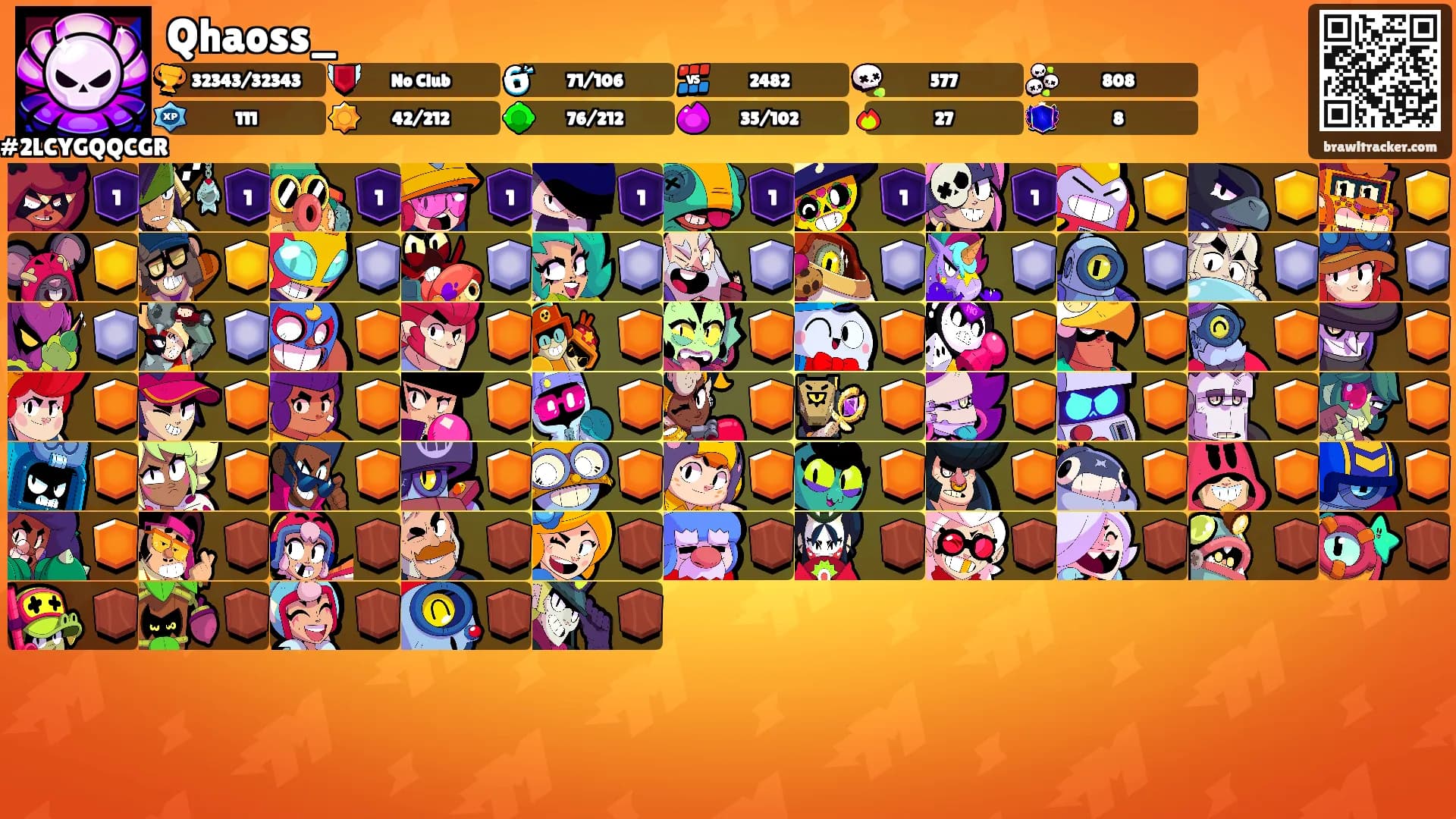 Qhaoss_'s Ranks