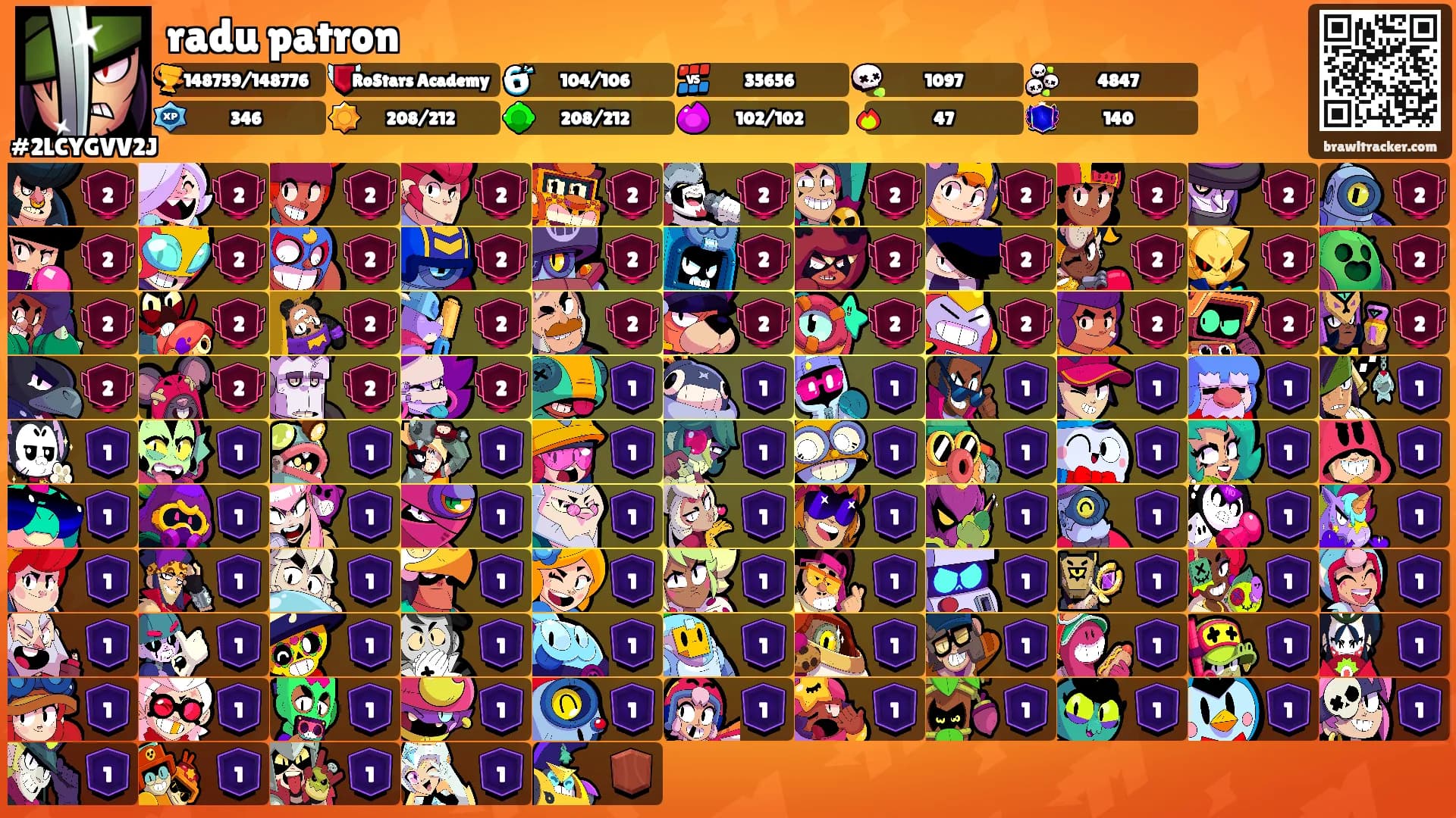 radu patron's Ranks